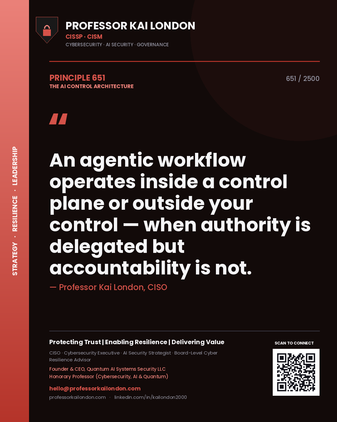 Professor Kai London principle 651: An agentic workflow operates inside a control plane or outside your control — when authority is delegated but accountability is not.