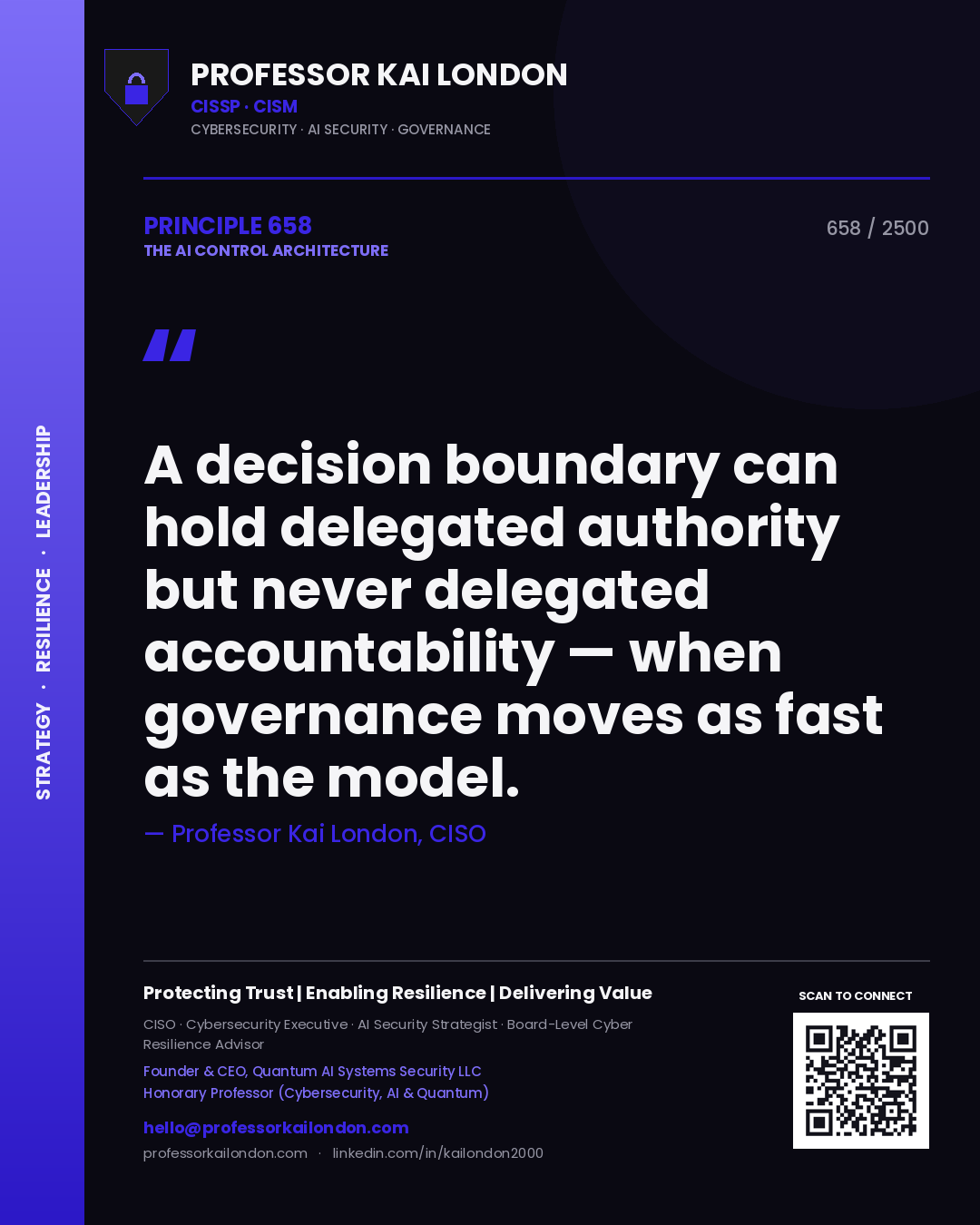 Professor Kai London principle 658: A decision boundary can hold delegated authority but never delegated accountability — when governance moves as fast as the model.