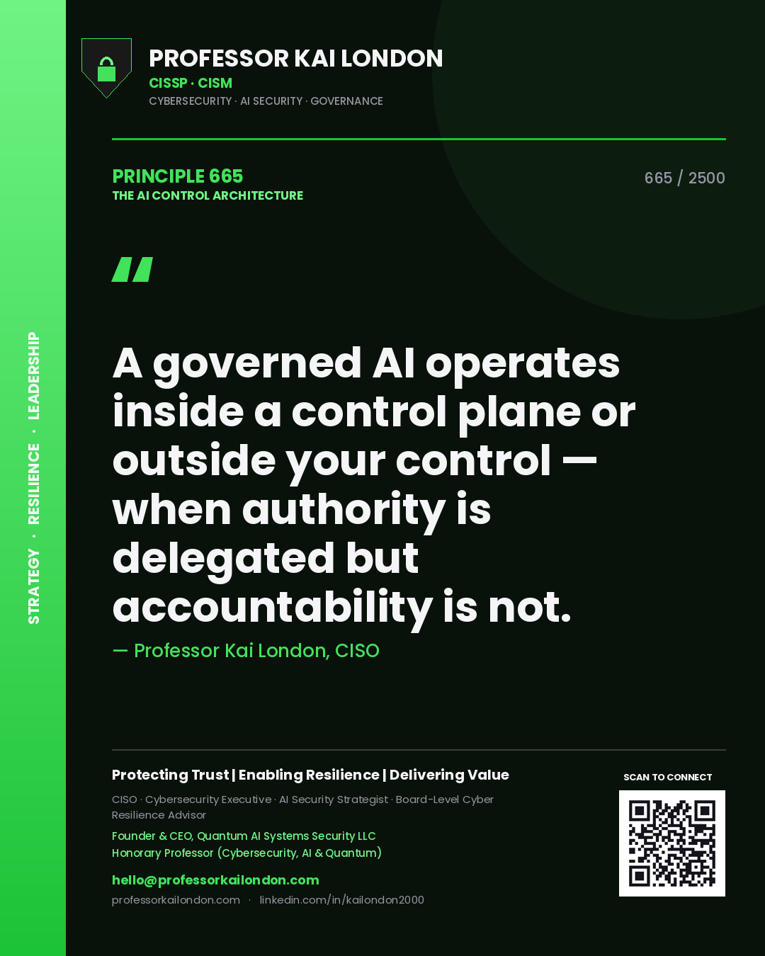 Professor Kai London principle 665: A governed AI operates inside a control plane or outside your control — when authority is delegated but accountability is not.