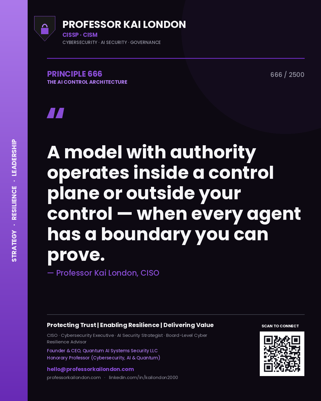 Quote card by Professor Kai London reading 'A model with authority operates inside a control plane or outside your control — when every agent has a boundary you can prove.'. From the book The AI Control Architecture.