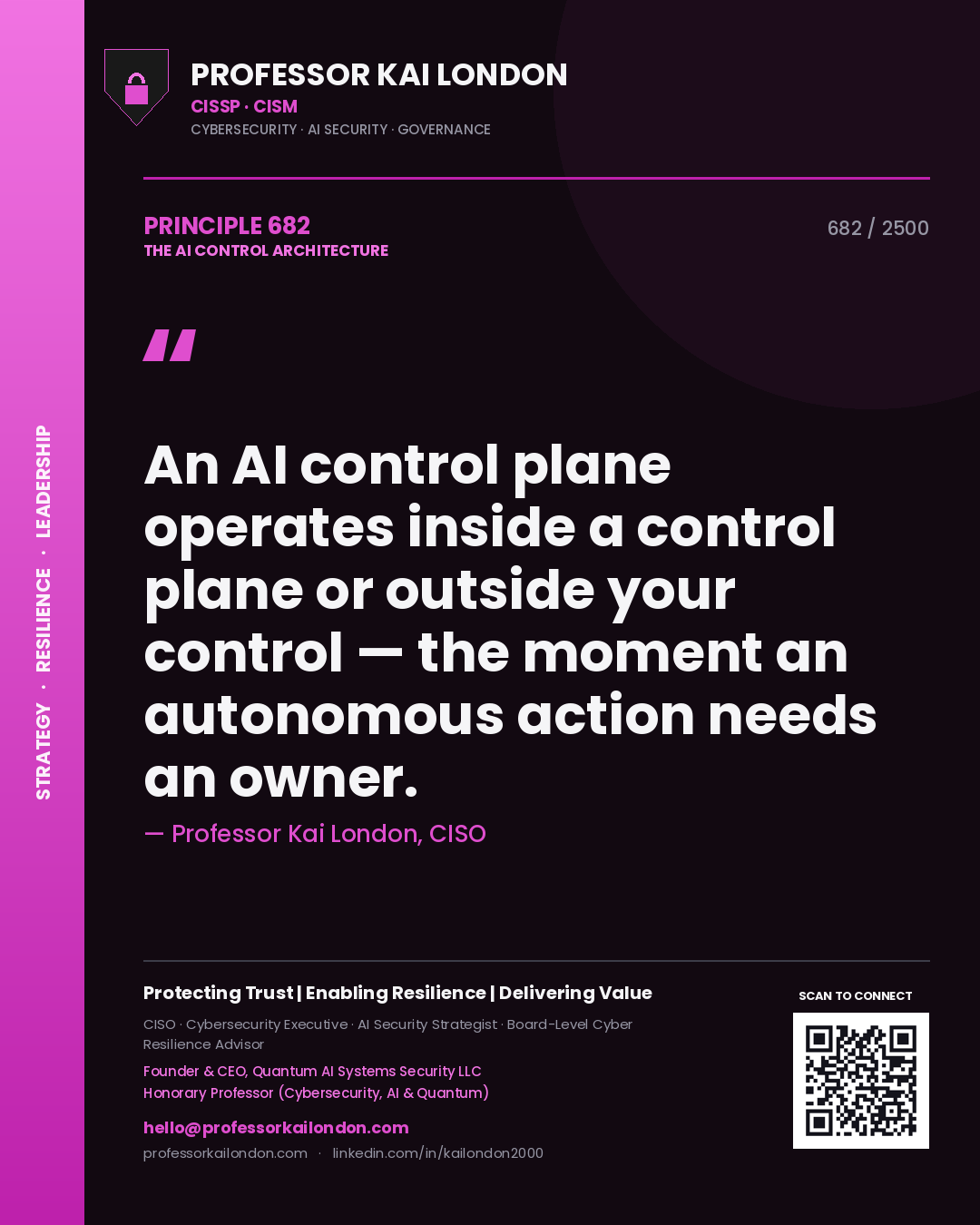 Professor Kai London principle 682: An AI control plane operates inside a control plane or outside your control — the moment an autonomous action needs an owner.