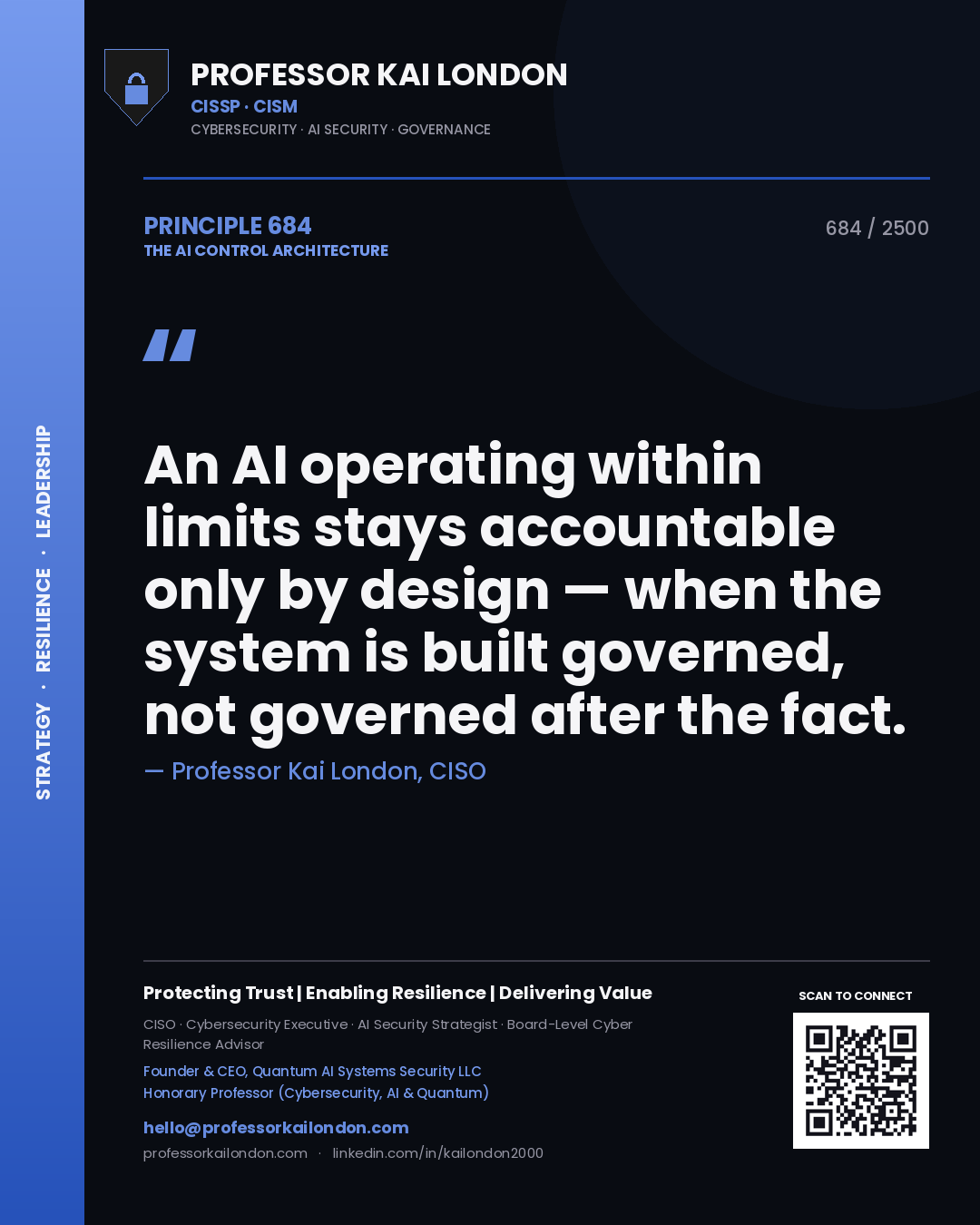 Professor Kai London principle 684: An AI operating within limits stays accountable only by design — when the system is built governed, not governed after the fact.
