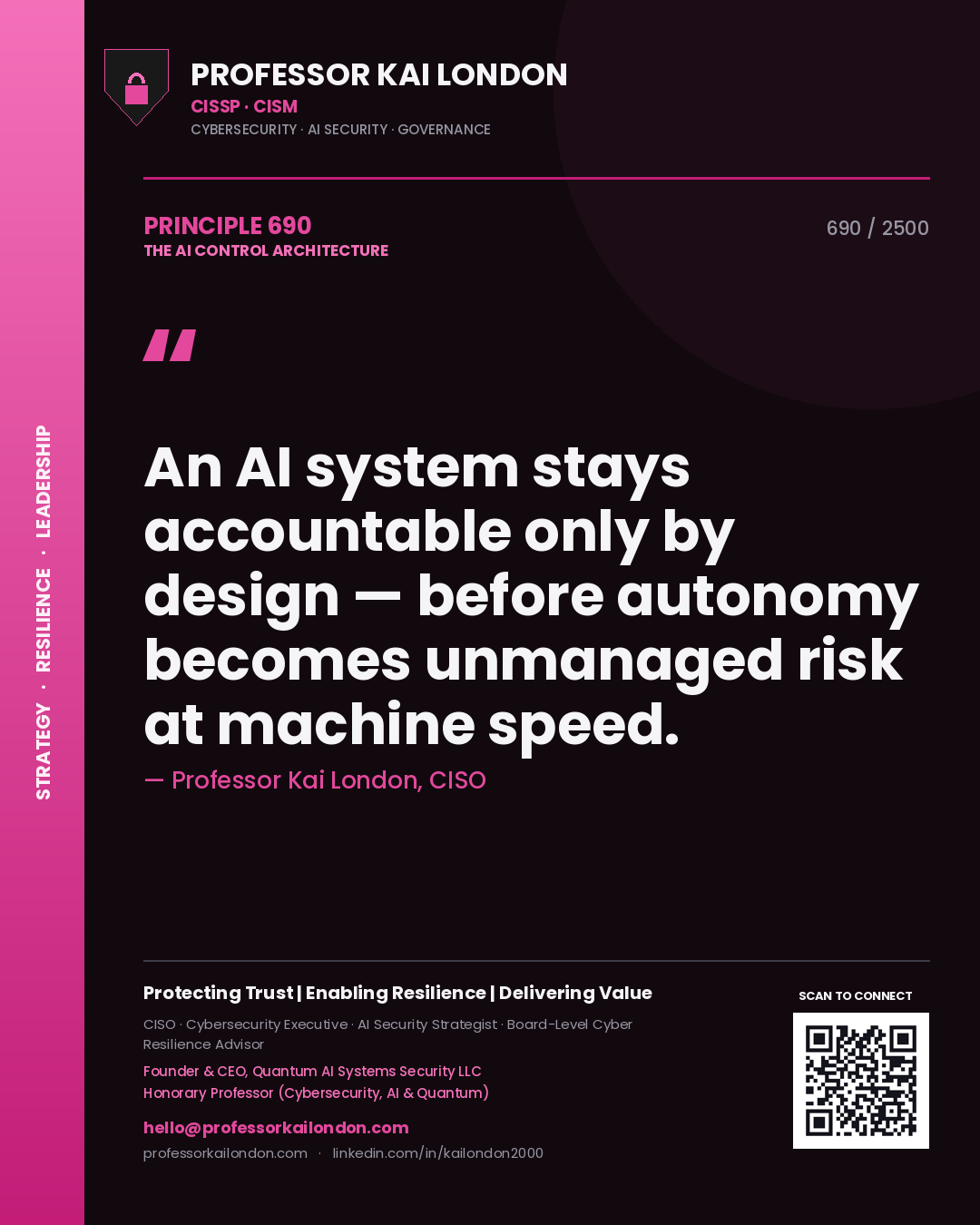 Professor Kai London principle 690: An AI system stays accountable only by design — before autonomy becomes unmanaged risk at machine speed.