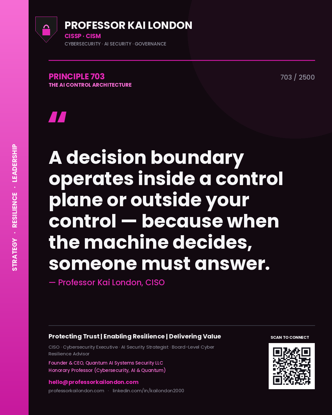 Professor Kai London principle 703: A decision boundary operates inside a control plane or outside your control — because when the machine decides, someone must answer.