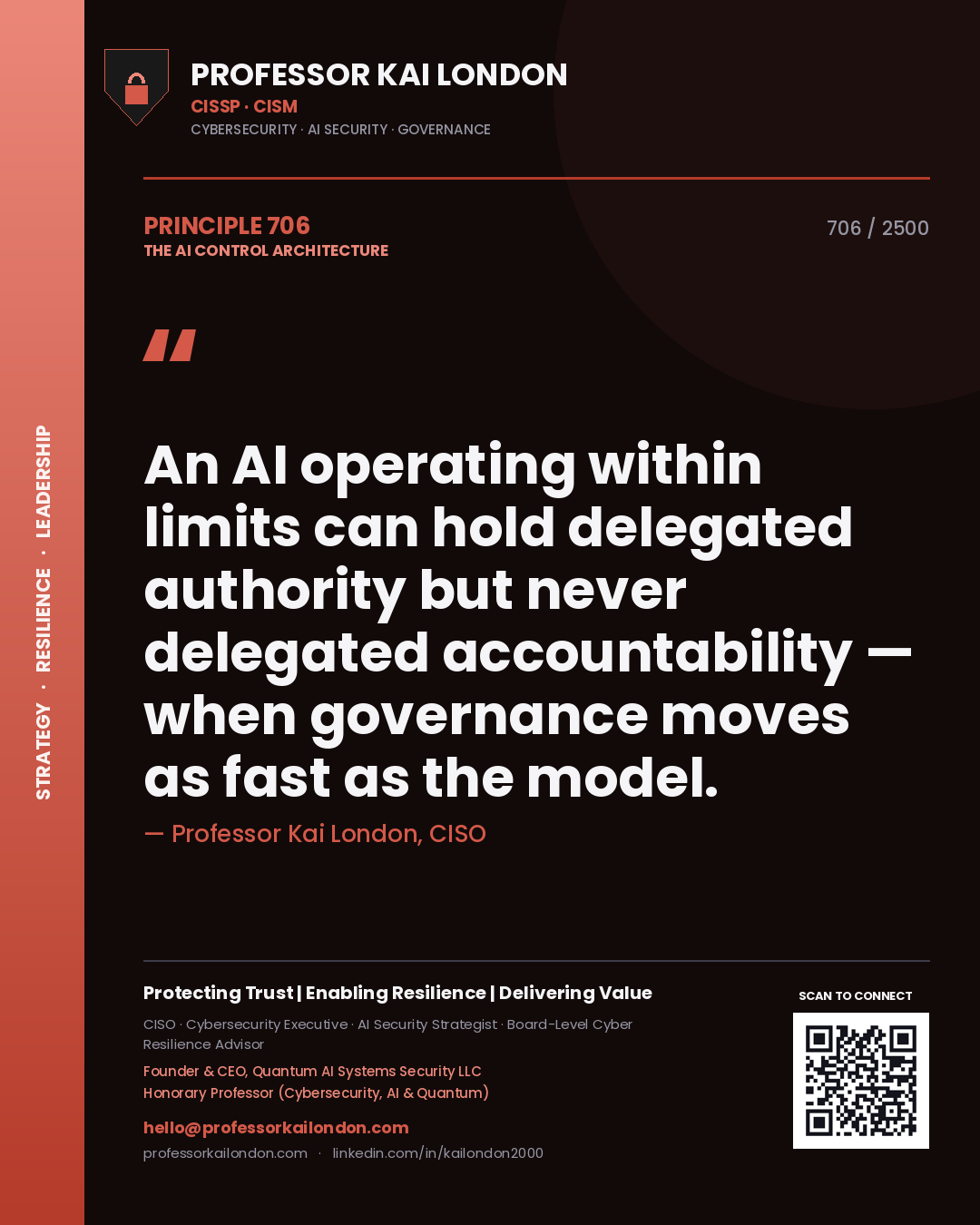 Quote card by Professor Kai London reading 'An AI operating within limits can hold delegated authority but never delegated accountability — when governance moves as fast as the model.'. From the book The AI Control Architecture.
