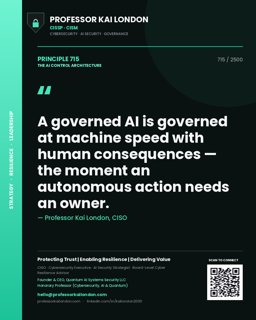 Professor Kai London principle 715: A governed AI is governed at machine speed with human consequences — the moment an autonomous action needs an owner.