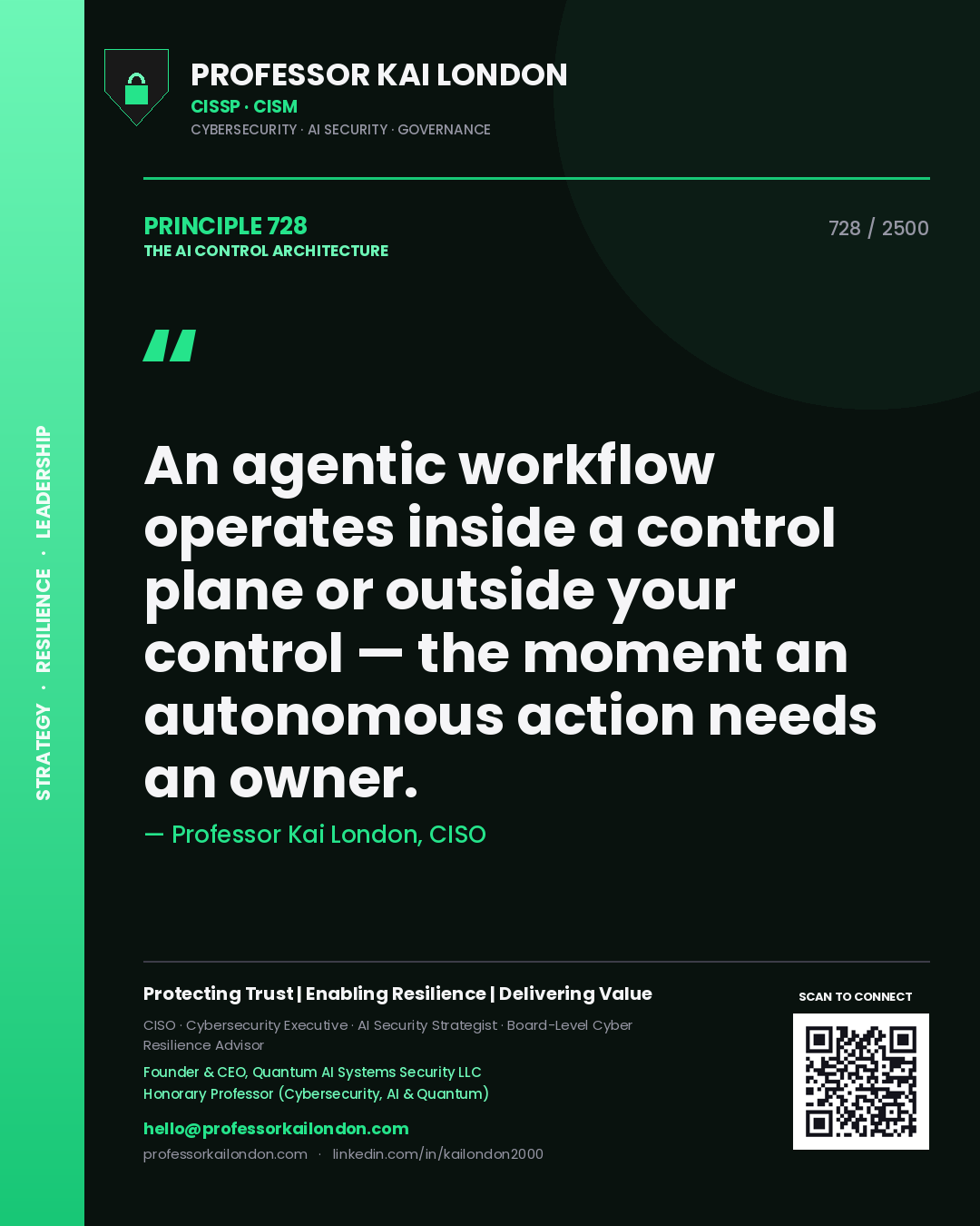 Quote card by Professor Kai London reading 'An agentic workflow operates inside a control plane or outside your control — the moment an autonomous action needs an owner.'. From the book The AI Control Architecture.