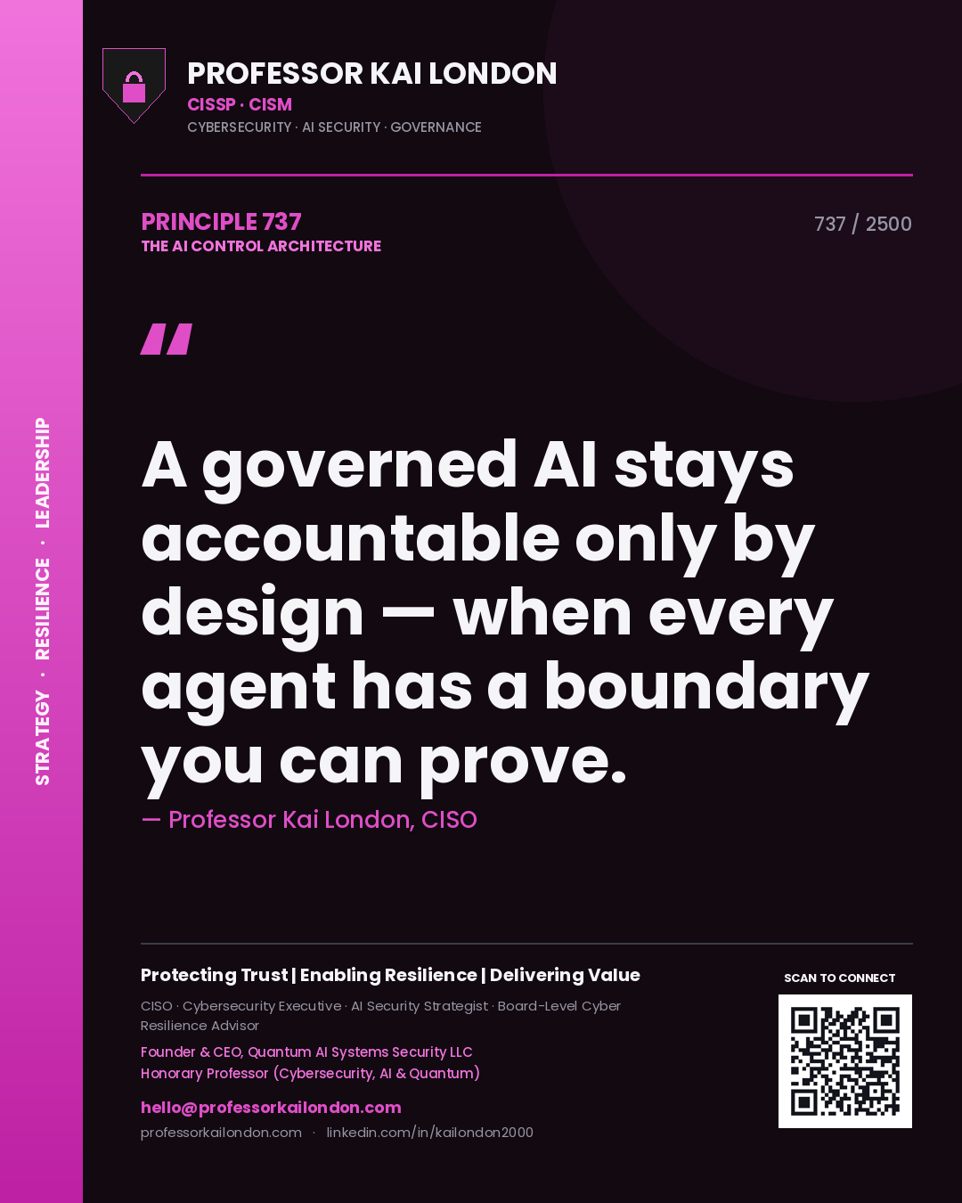 Professor Kai London principle 737: A governed AI stays accountable only by design — when every agent has a boundary you can prove.