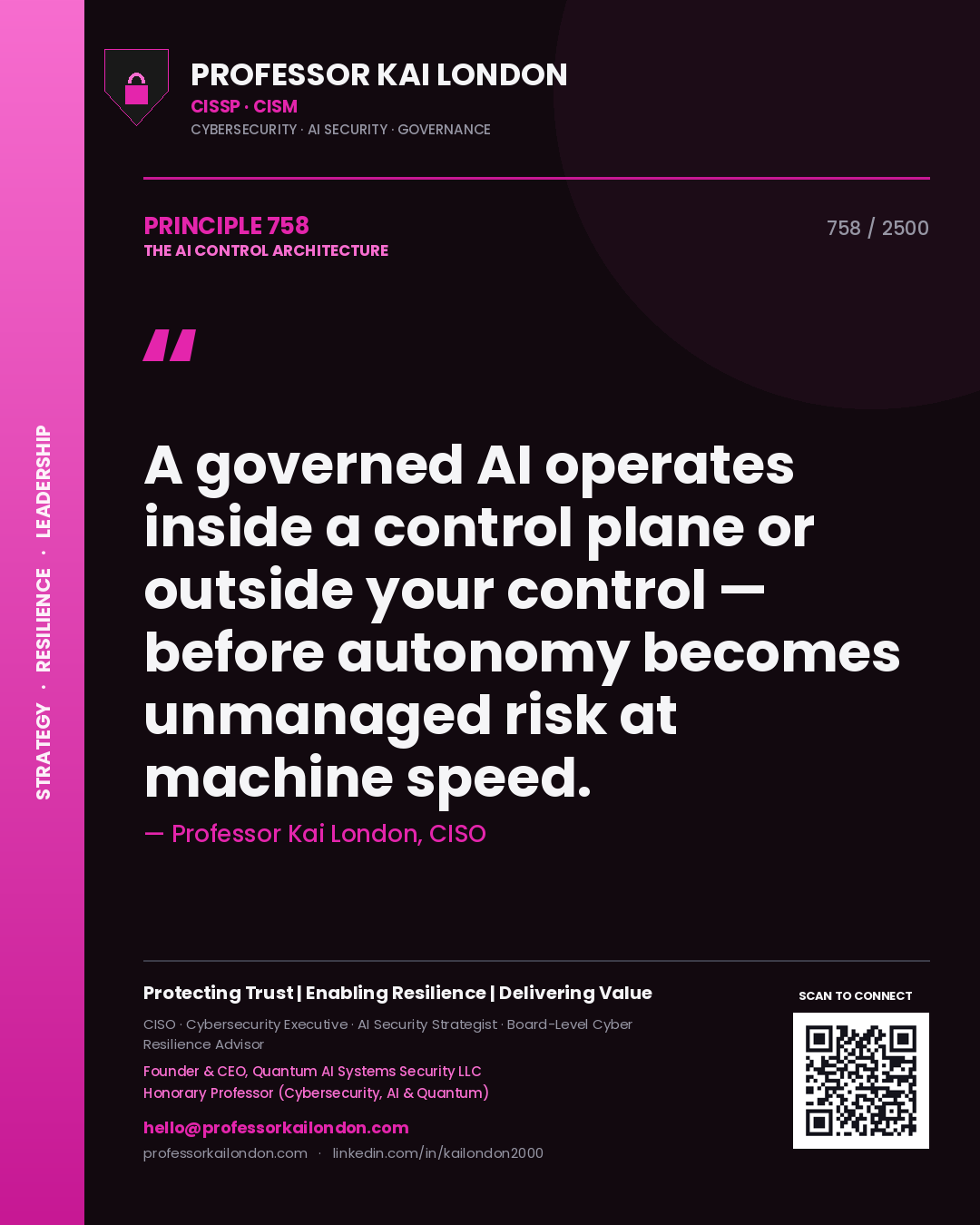 Quote card by Professor Kai London reading 'A governed AI operates inside a control plane or outside your control — before autonomy becomes unmanaged risk at machine speed.'. From the book The AI Control Architecture.