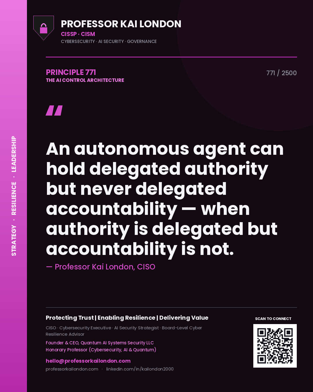 Quote card by Professor Kai London reading 'An autonomous agent can hold delegated authority but never delegated accountability — when authority is delegated but accountability is not.'. From the book The AI Control Architecture.