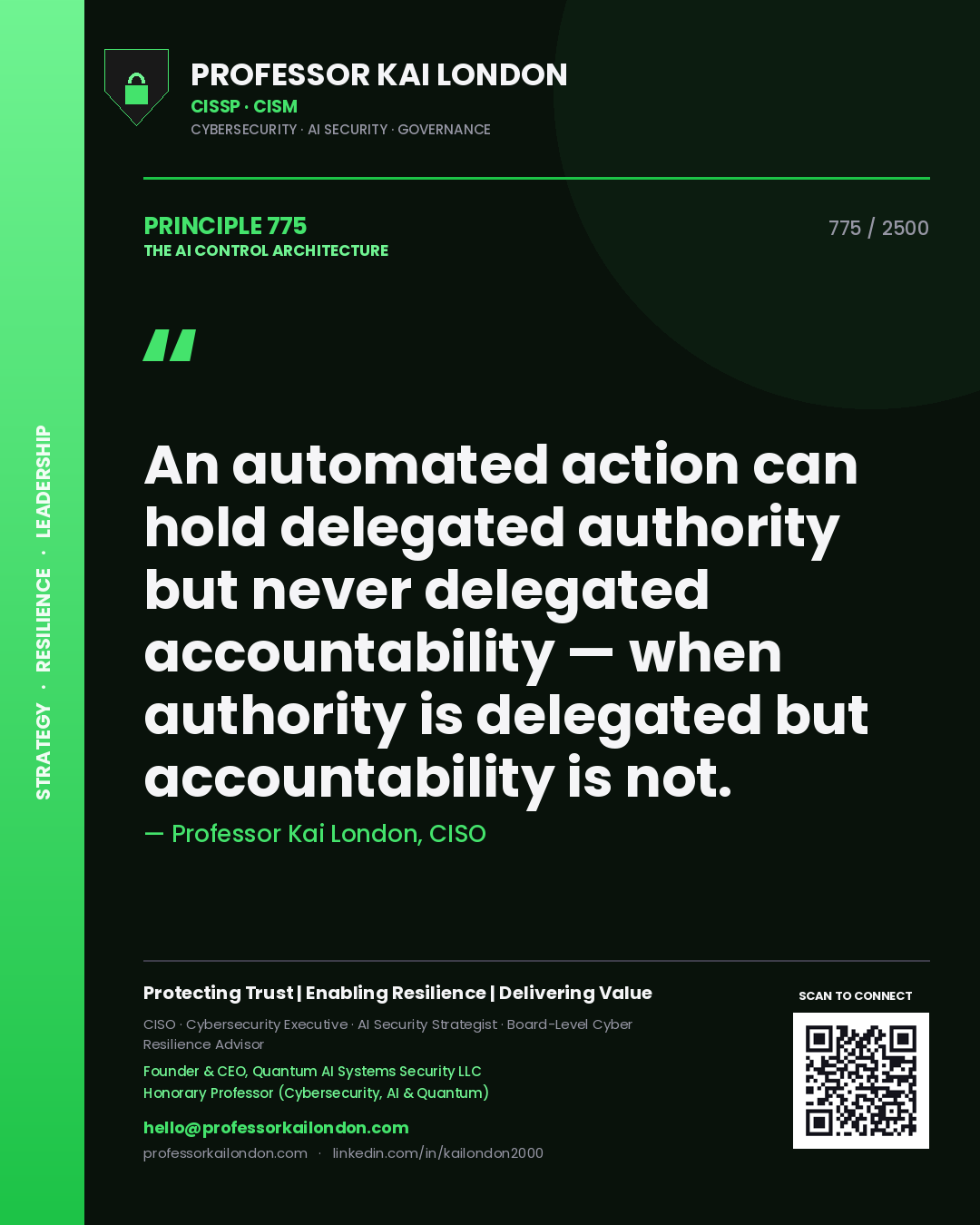 Quote card by Professor Kai London reading 'An automated action can hold delegated authority but never delegated accountability — when authority is delegated but accountability is not.'. From the book The AI Control Architecture.