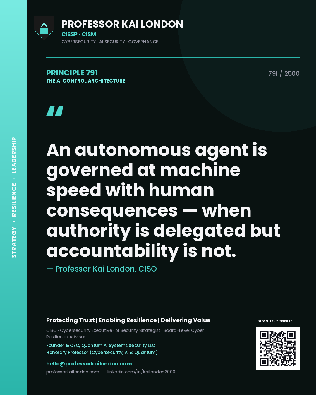 Professor Kai London principle 791: An autonomous agent is governed at machine speed with human consequences — when authority is delegated but accountability is not.