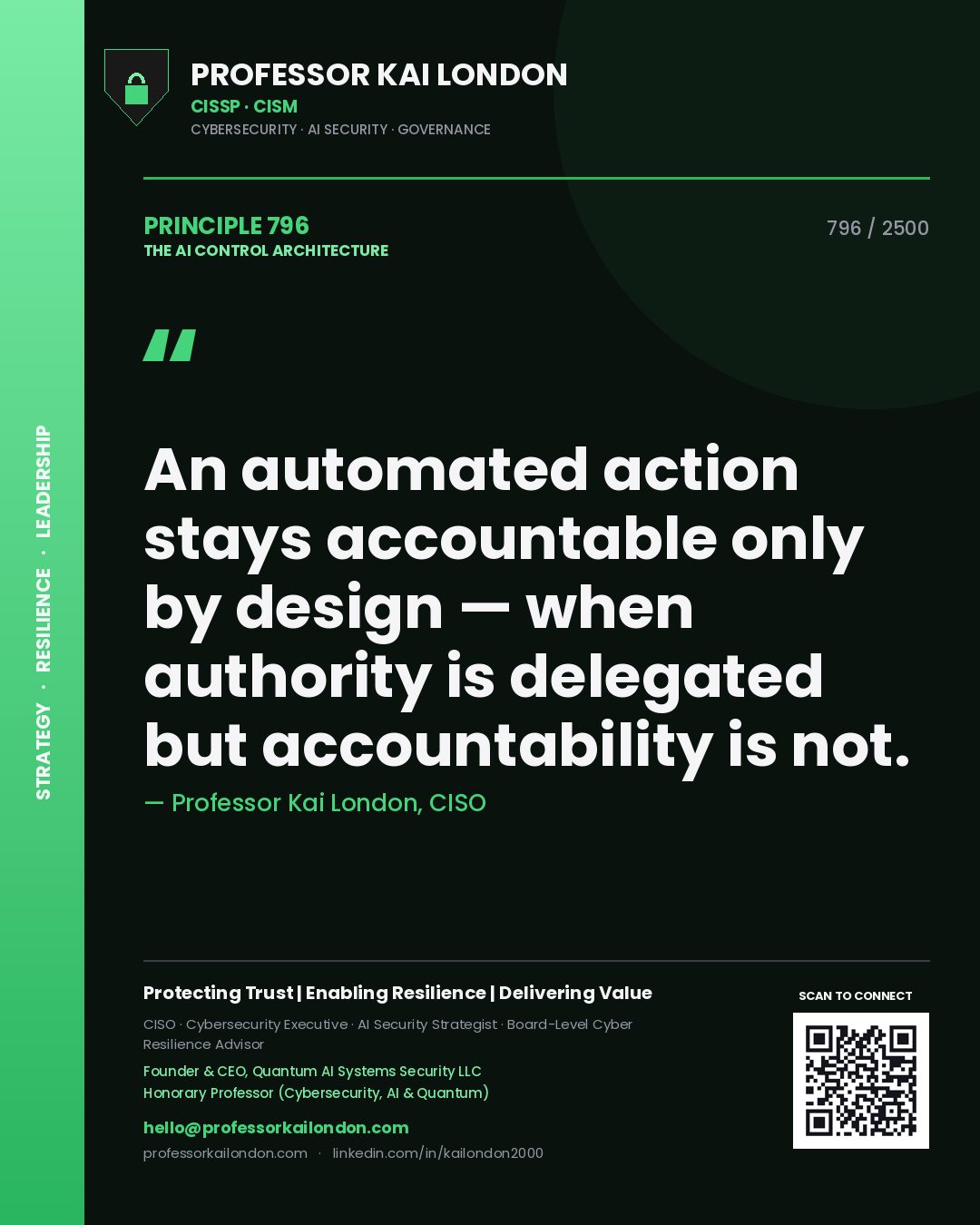 Quote card by Professor Kai London reading 'An automated action stays accountable only by design — when authority is delegated but accountability is not.'. From the book The AI Control Architecture.