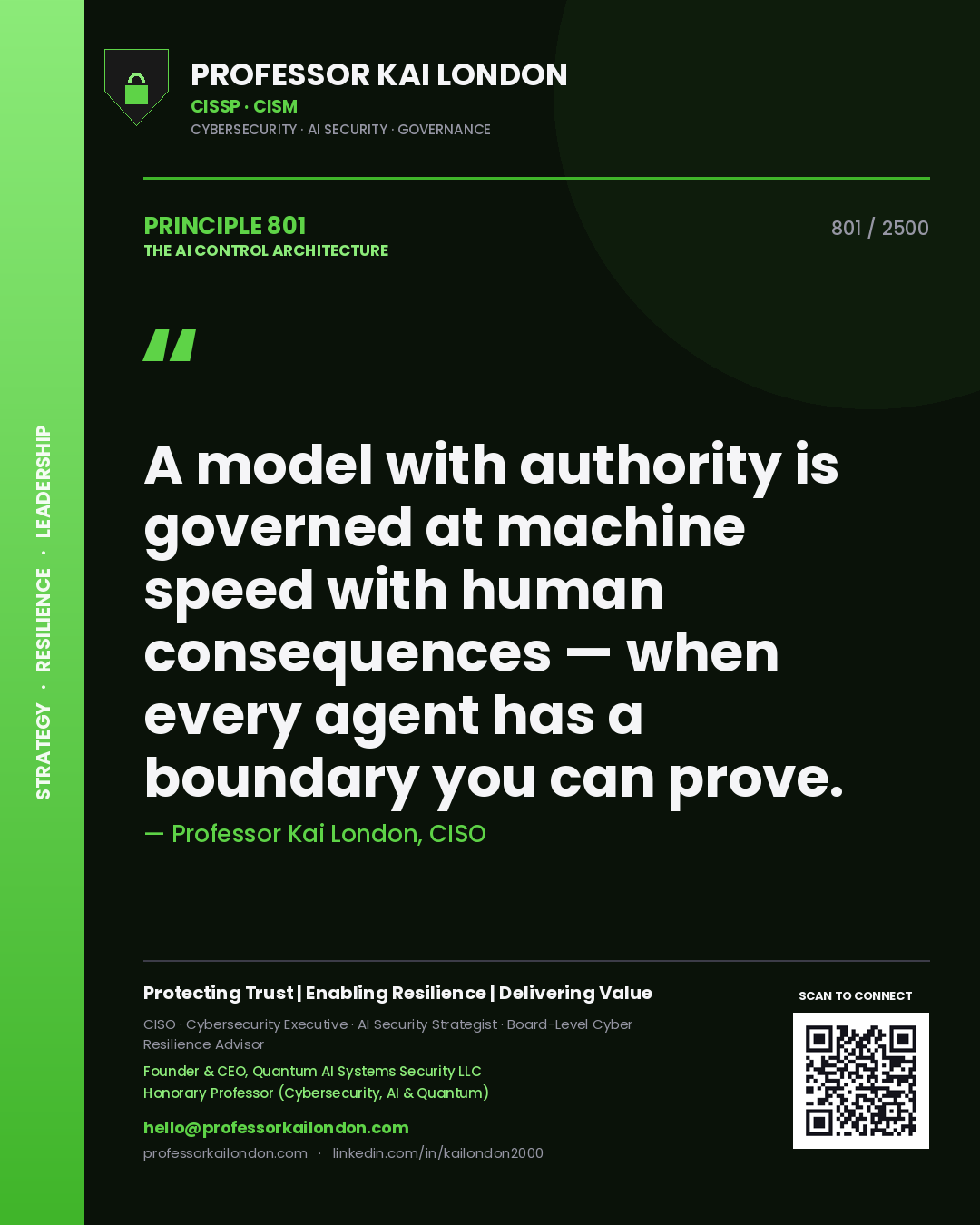 Quote card by Professor Kai London reading 'A model with authority is governed at machine speed with human consequences — when every agent has a boundary you can prove.'. From the book The AI Control Architecture.