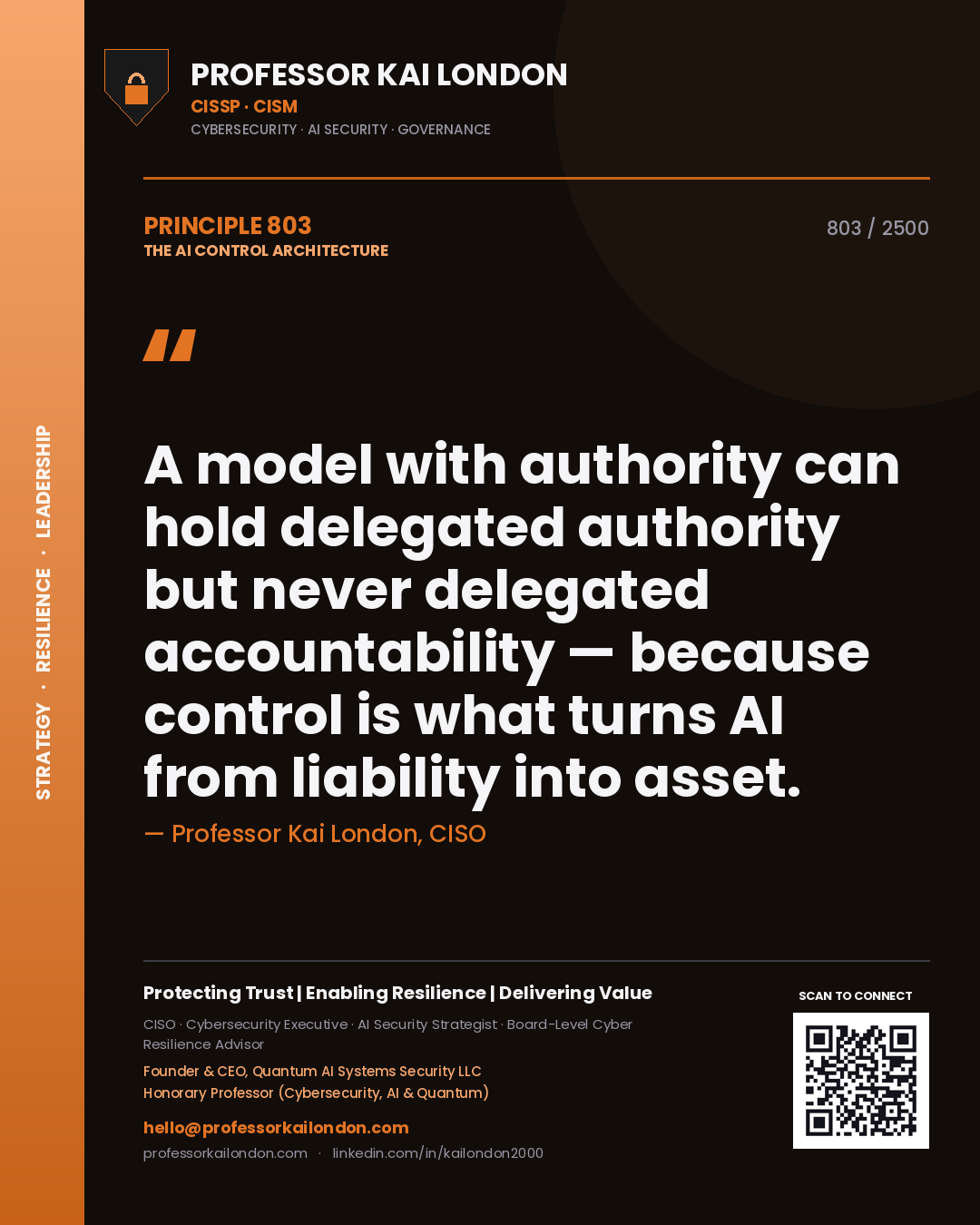 Quote card by Professor Kai London reading 'A model with authority can hold delegated authority but never delegated accountability — because control is what turns AI from liability into asset.'. From the book The AI Control Architecture.