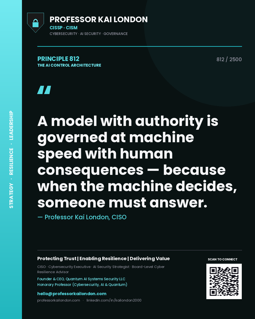 Professor Kai London principle 812: A model with authority is governed at machine speed with human consequences — because when the machine decides, someone must answer.