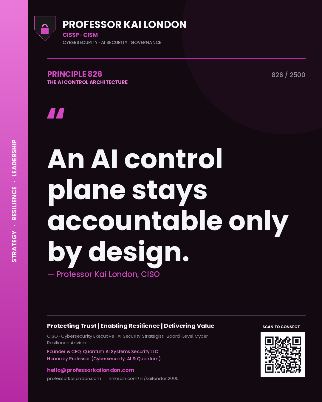 Quote card by Professor Kai London reading 'An AI control plane stays accountable only by design.'. From the book The AI Control Architecture.