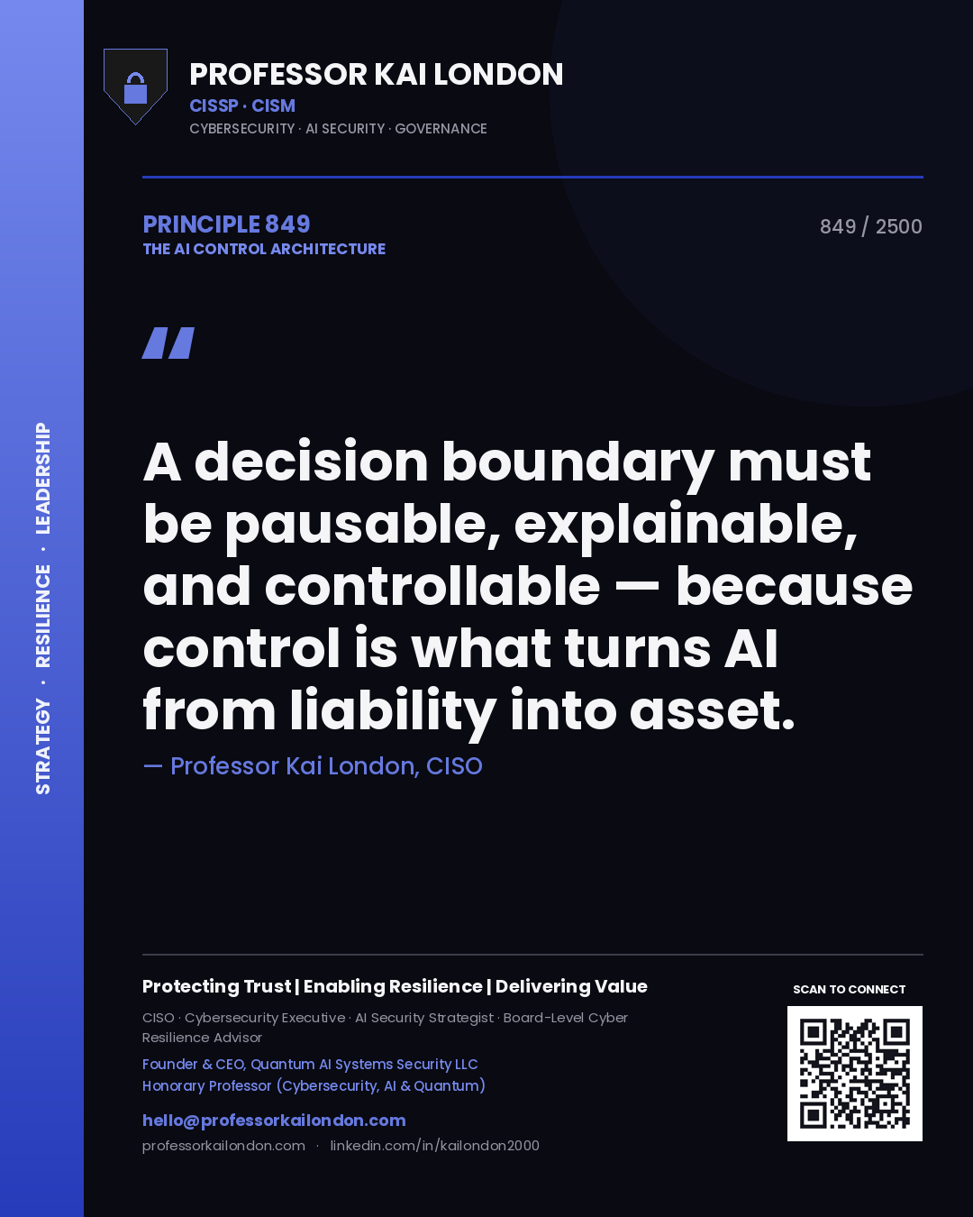 Quote card by Professor Kai London reading 'A decision boundary must be pausable, explainable, and controllable — because control is what turns AI from liability into asset.'. From the book The AI Control Architecture.