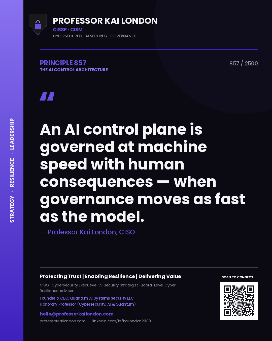 Quote card by Professor Kai London reading 'An AI control plane is governed at machine speed with human consequences — when governance moves as fast as the model.'. From the book The AI Control Architecture.