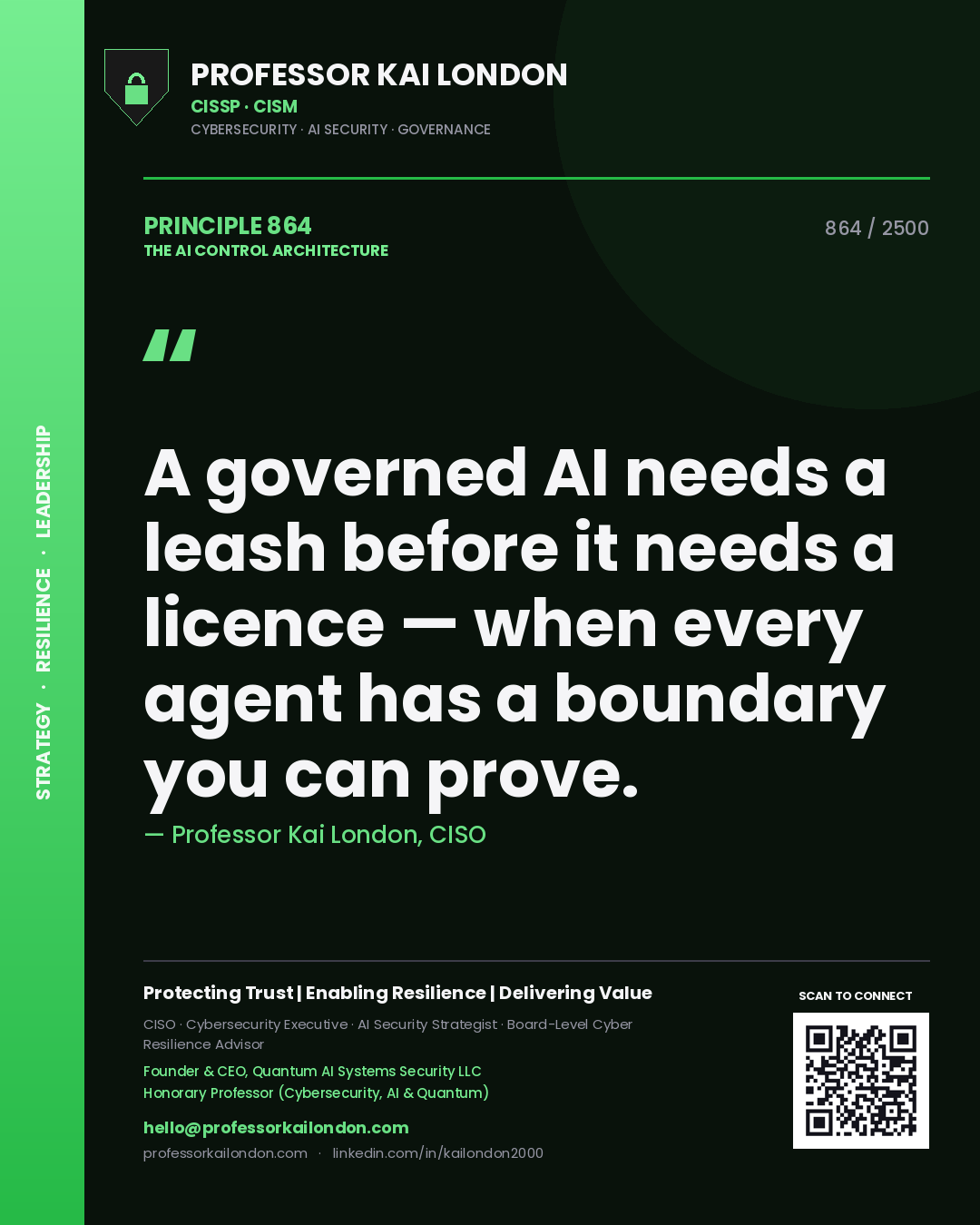 Quote card by Professor Kai London reading 'A governed AI needs a leash before it needs a licence — when every agent has a boundary you can prove.'. From the book The AI Control Architecture.