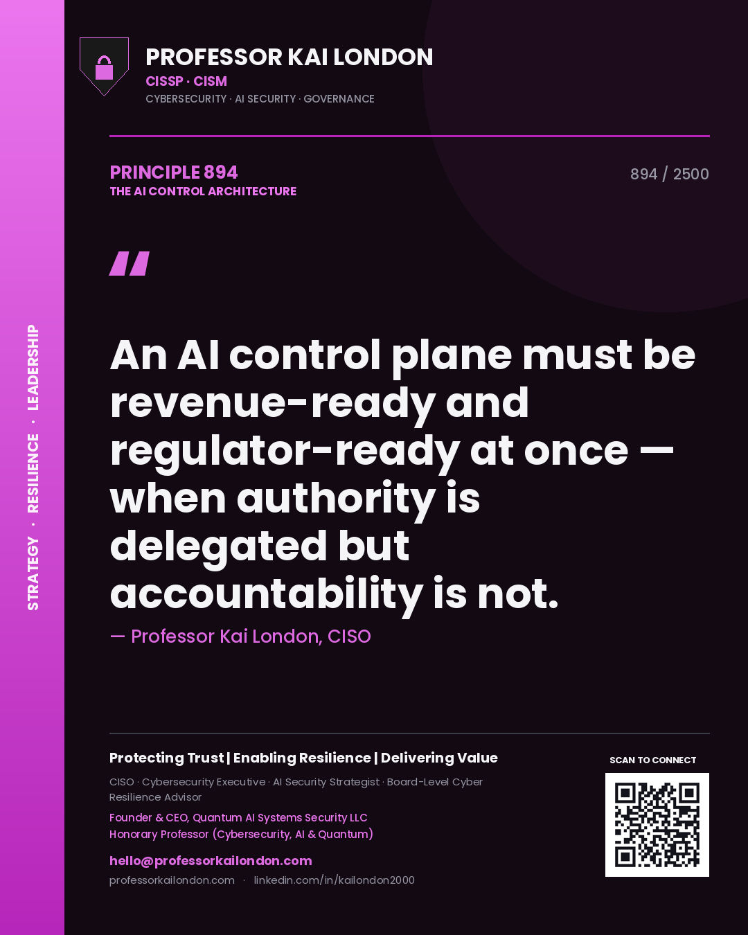 Quote card by Professor Kai London reading 'An AI control plane must be revenue-ready and regulator-ready at once — when authority is delegated but accountability is not.'. From the book The AI Control Architecture.