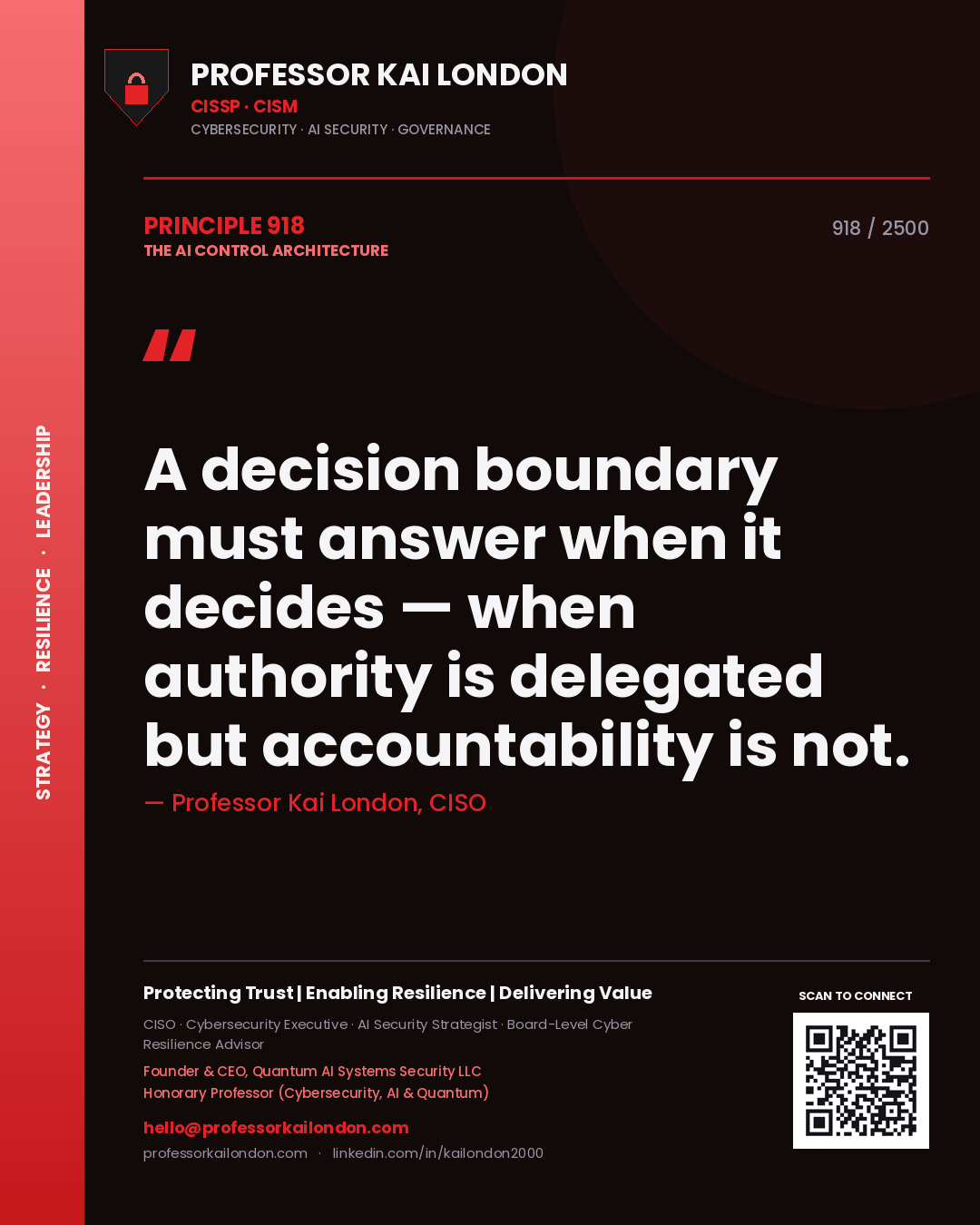 Quote card by Professor Kai London reading 'A decision boundary must answer when it decides — when authority is delegated but accountability is not.'. From the book The AI Control Architecture.