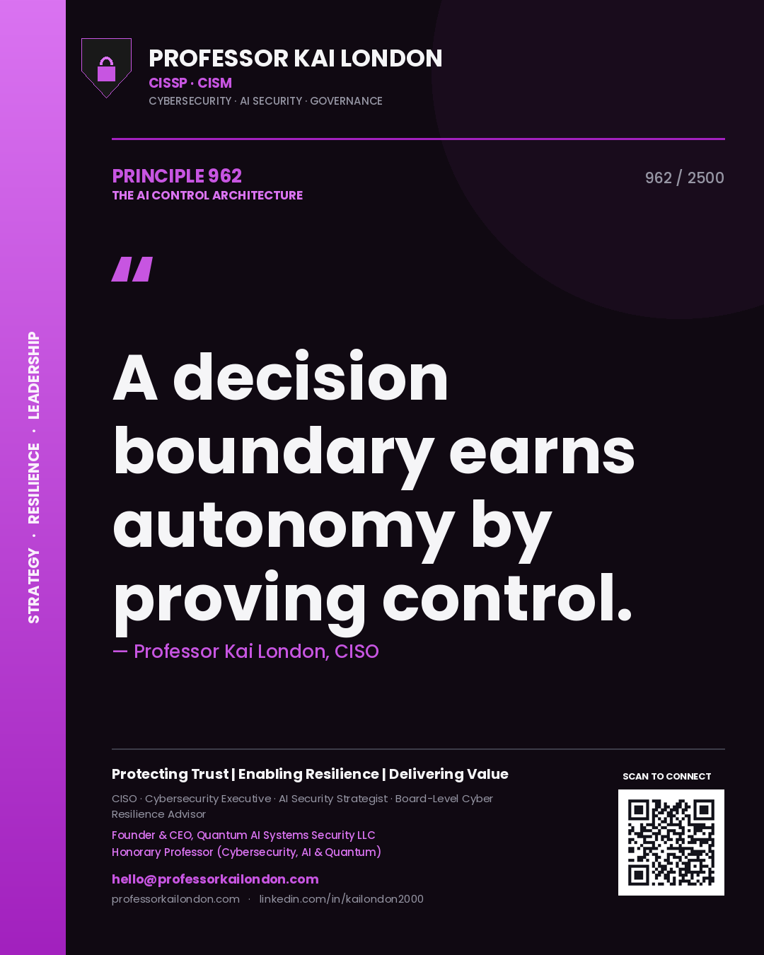 Professor Kai London principle 962: A decision boundary earns autonomy by proving control.