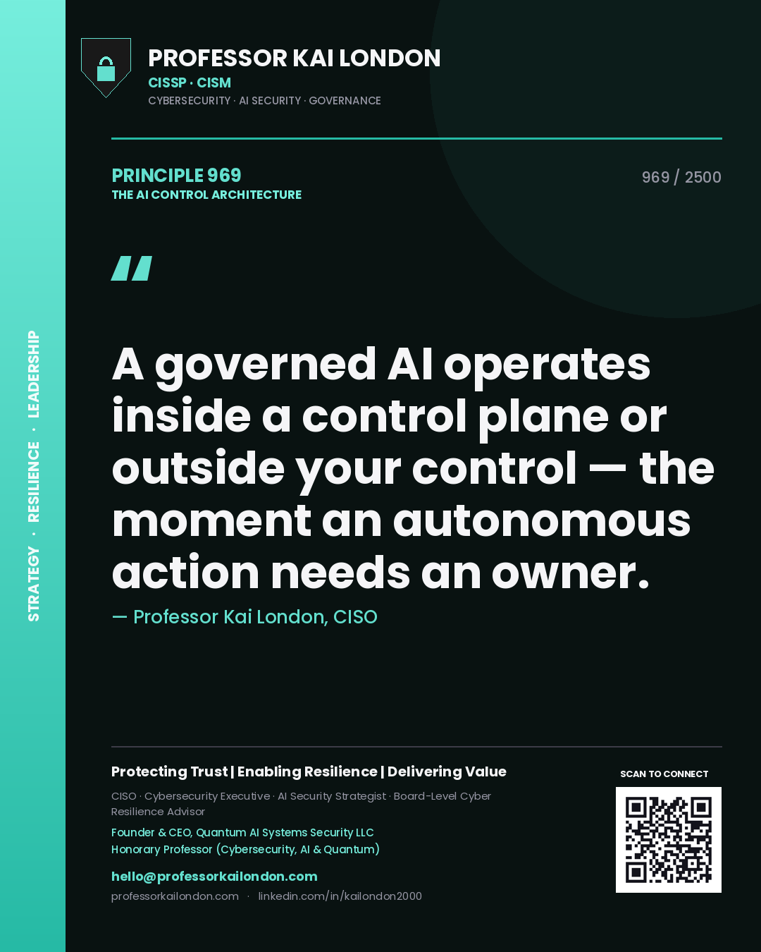 Professor Kai London principle 969: A governed AI operates inside a control plane or outside your control — the moment an autonomous action needs an owner.
