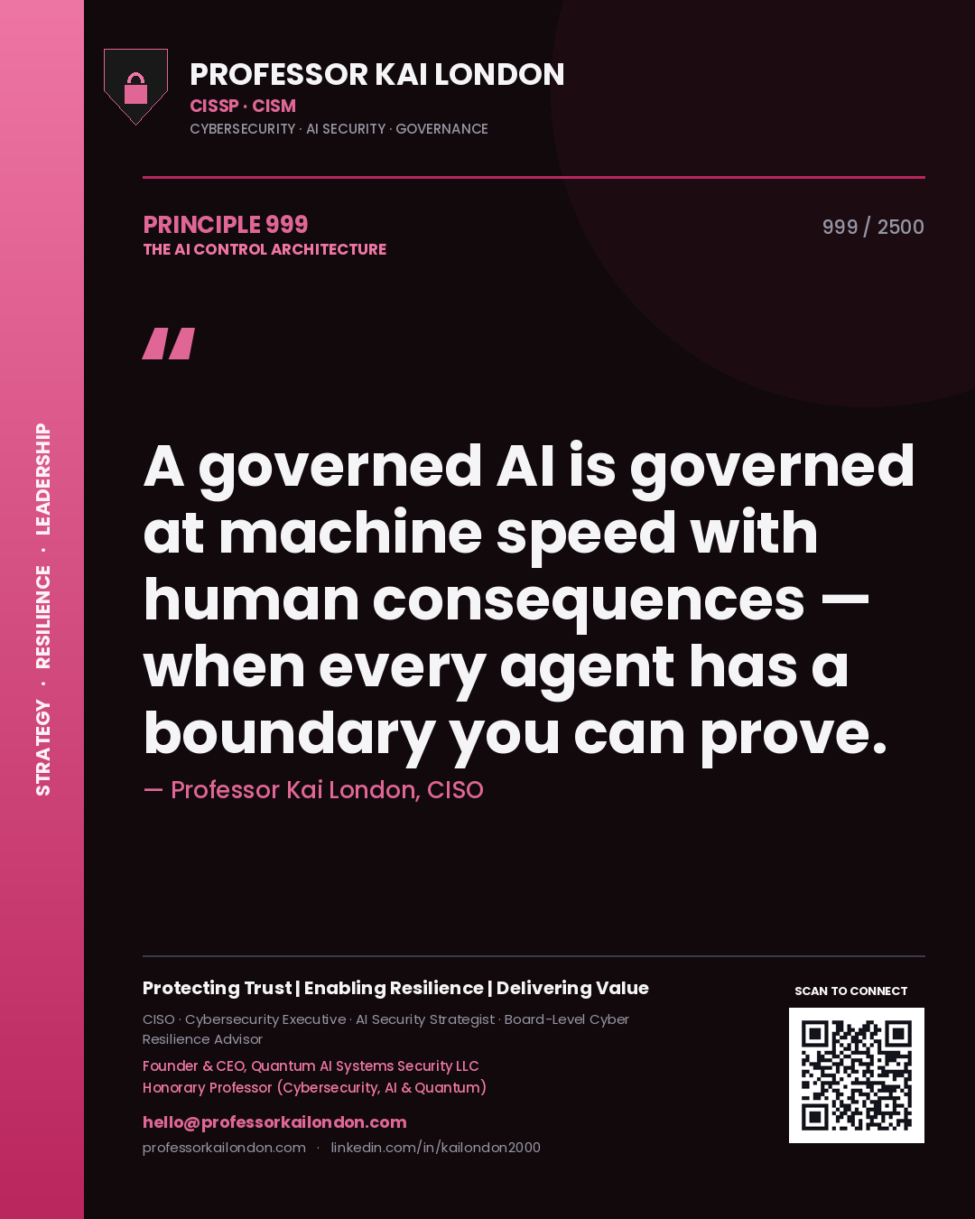 Quote card by Professor Kai London reading 'A governed AI is governed at machine speed with human consequences — when every agent has a boundary you can prove.'. From the book The AI Control Architecture.