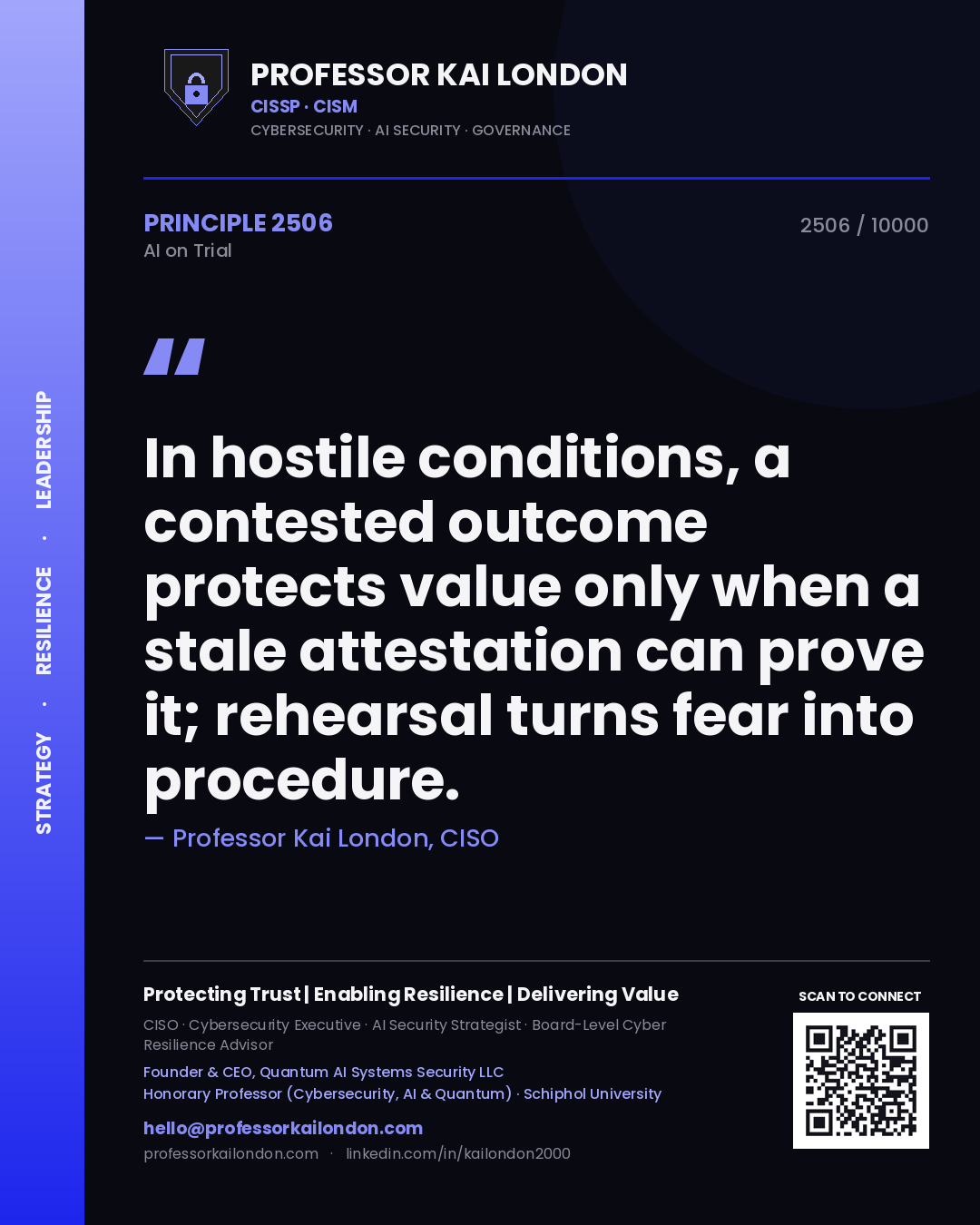 Quote card by Professor Kai London reading 'In hostile conditions, a contested outcome protects value only when a stale attestation can prove it; rehearsal turns fear into procedure.'. From the book AI on Trial.