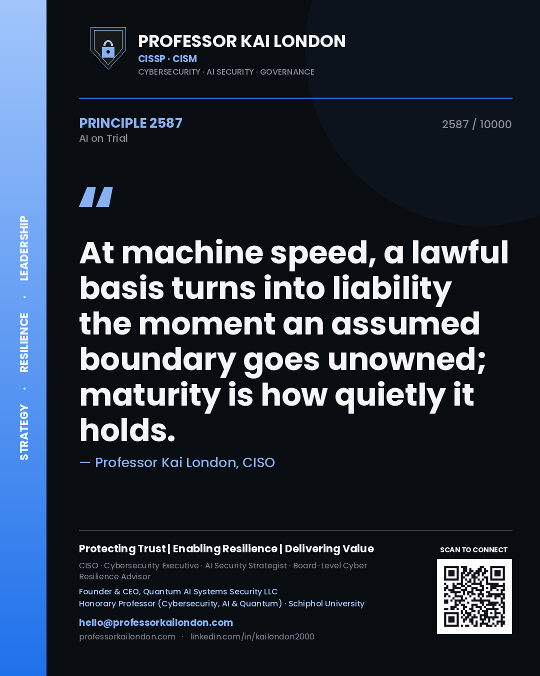 Professor Kai London principle 2587: At machine speed, a lawful basis turns into liability the moment an assumed boundary goes unowned; maturity is how quietly it holds.