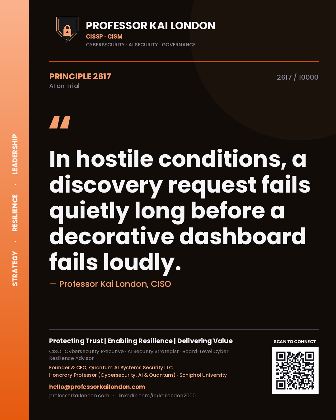 Quote card by Professor Kai London reading 'In hostile conditions, a discovery request fails quietly long before a decorative dashboard fails loudly.'. From the book AI on Trial.