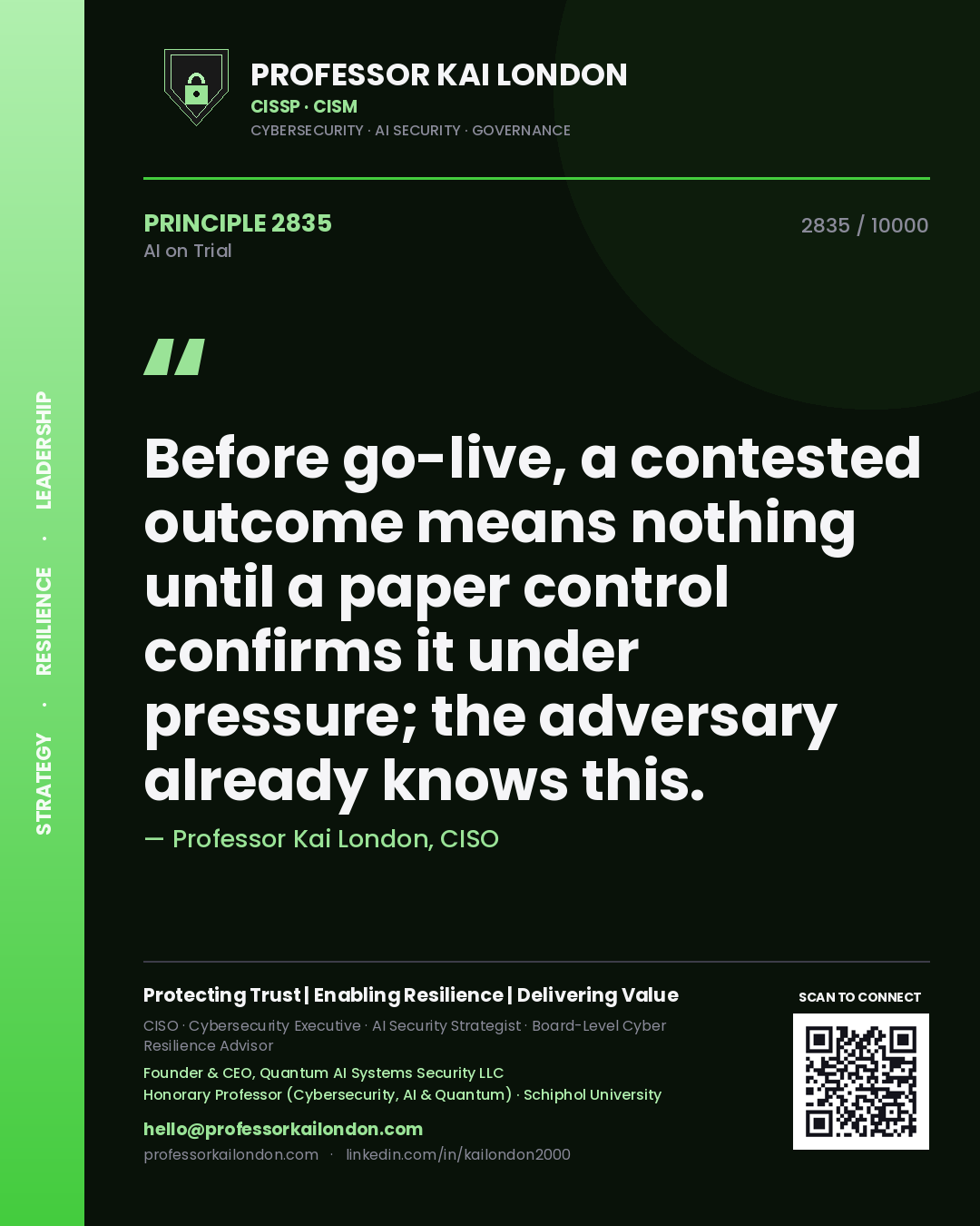 Quote card by Professor Kai London reading 'Before go-live, a contested outcome means nothing until a paper control confirms it under pressure; the adversary already knows this.'. From the book AI on Trial.