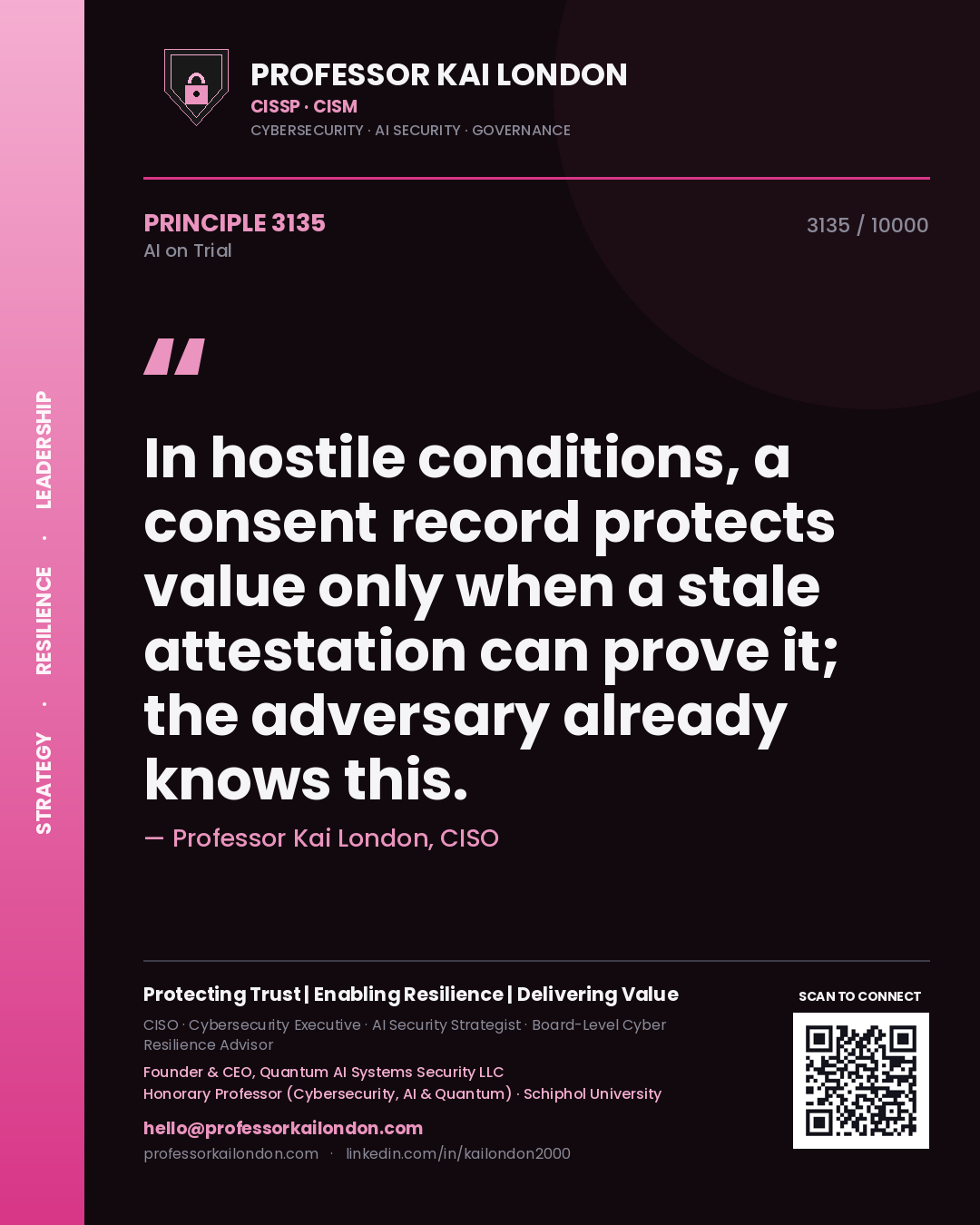 Quote card by Professor Kai London reading 'In hostile conditions, a consent record protects value only when a stale attestation can prove it; the adversary already knows this.'. From the book AI on Trial.