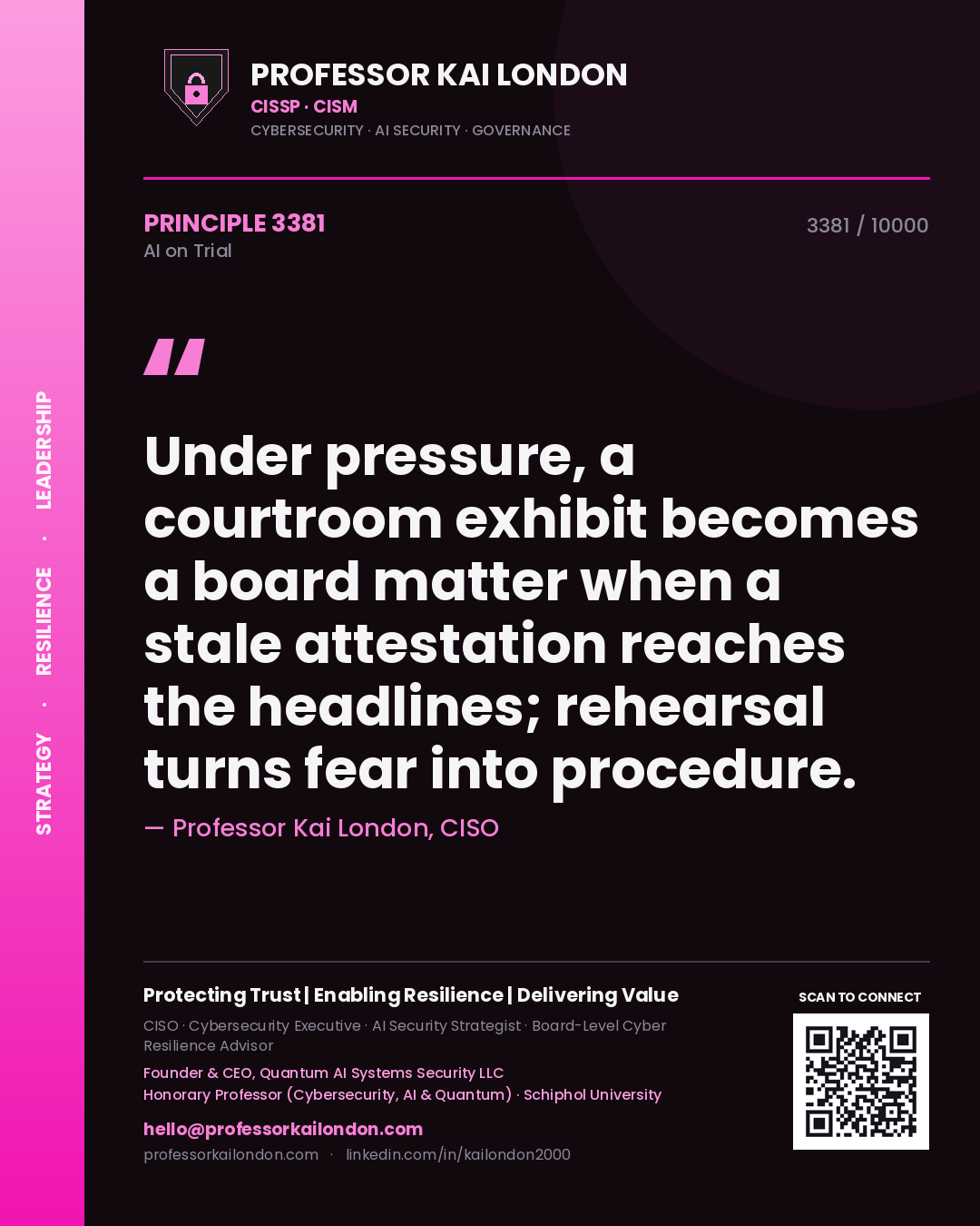 Quote card by Professor Kai London reading 'Under pressure, a courtroom exhibit becomes a board matter when a stale attestation reaches the headlines; rehearsal turns fear into procedure.'. From the book AI on Trial.