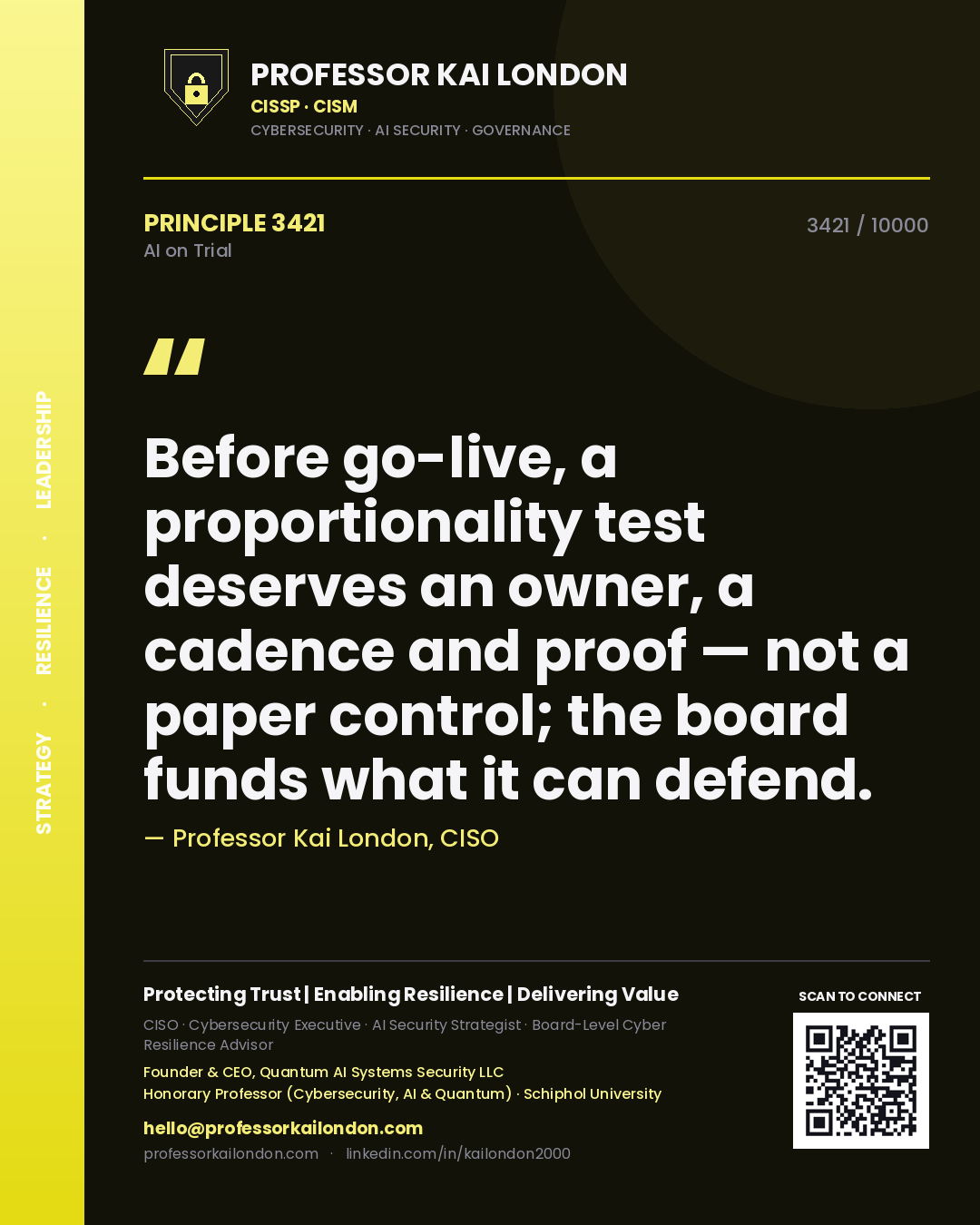 Professor Kai London principle 3421: Before go-live, a proportionality test deserves an owner, a cadence and proof — not a paper control; the board funds what it can defend.