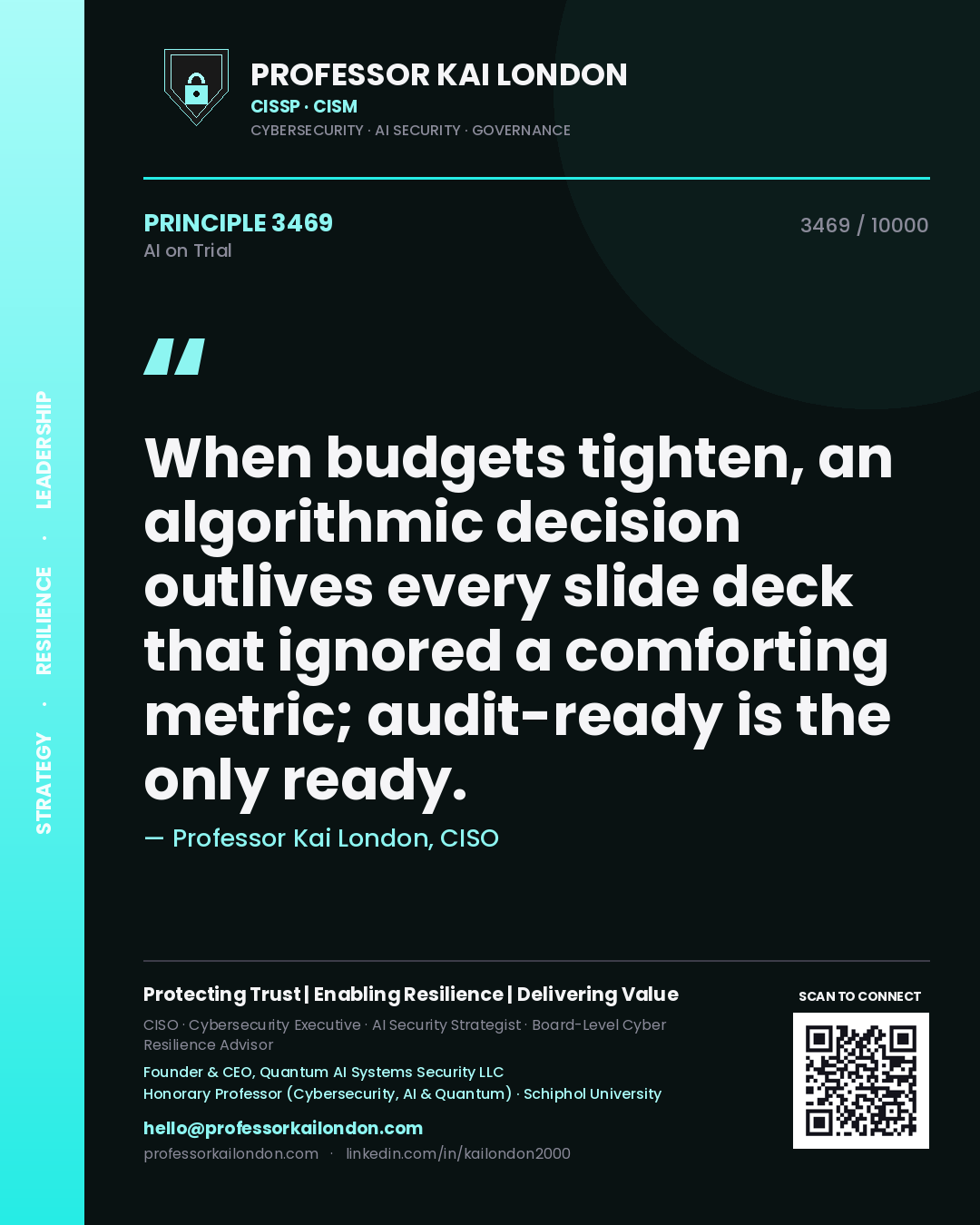 Quote card by Professor Kai London reading 'When budgets tighten, an algorithmic decision outlives every slide deck that ignored a comforting metric; audit-ready is the only ready.'. From the book AI on Trial.