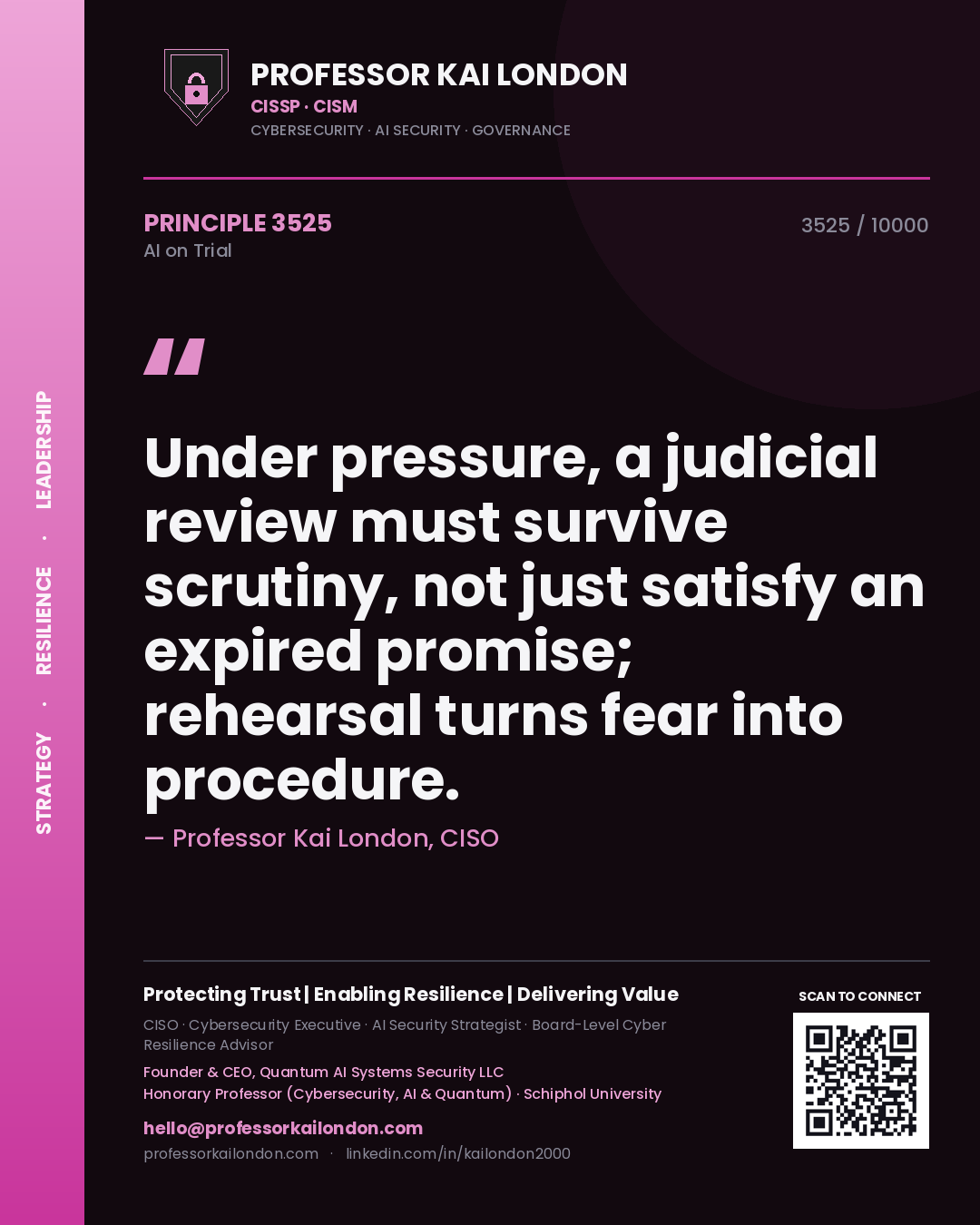 Quote card by Professor Kai London reading 'Under pressure, a judicial review must survive scrutiny, not just satisfy an expired promise; rehearsal turns fear into procedure.'. From the book AI on Trial.