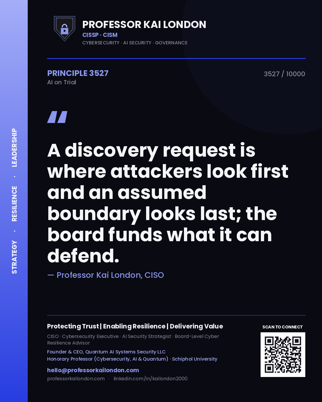 Professor Kai London principle 3527: A discovery request is where attackers look first and an assumed boundary looks last; the board funds what it can defend.