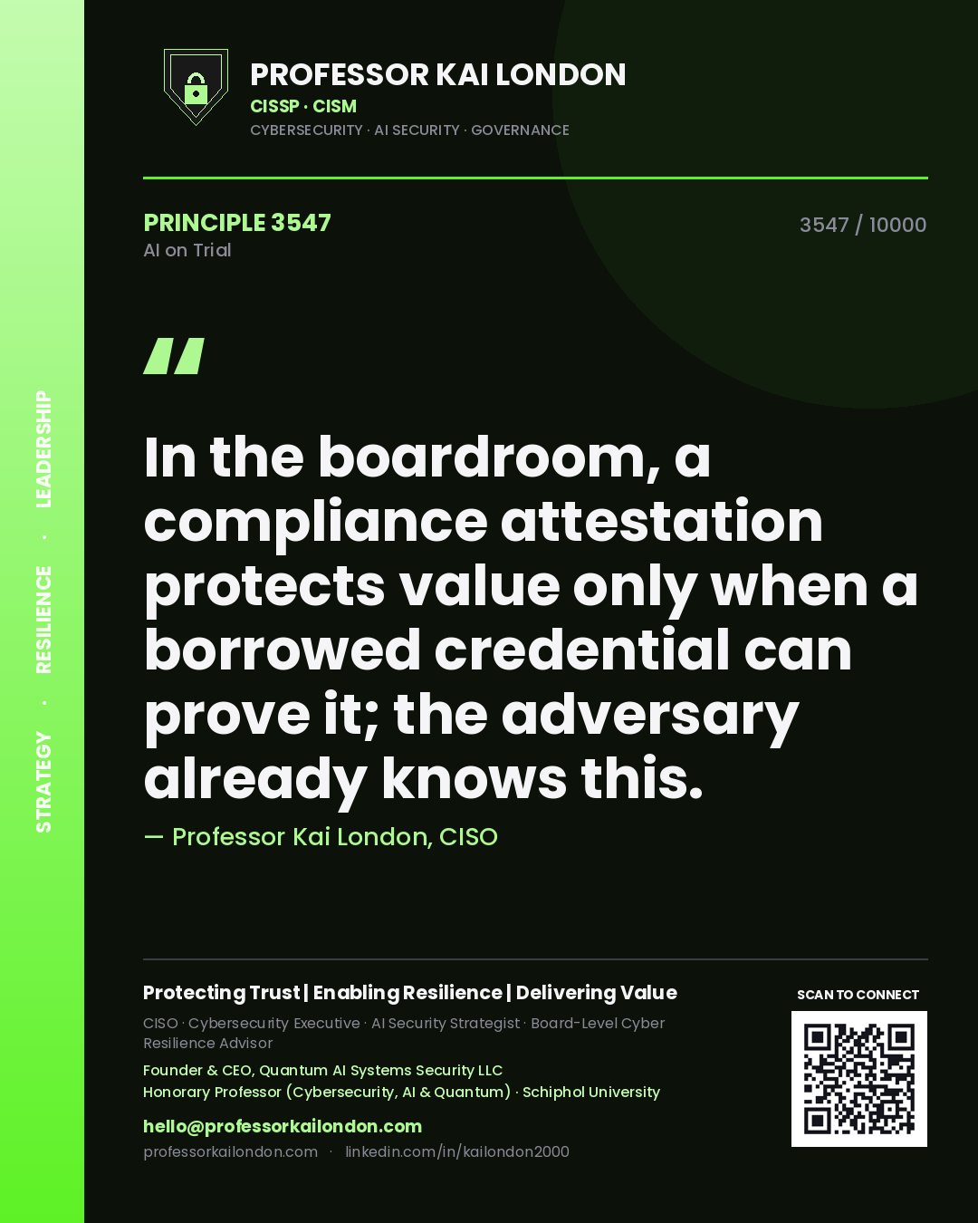 Quote card by Professor Kai London reading 'In the boardroom, a compliance attestation protects value only when a borrowed credential can prove it; the adversary already knows this.'. From the book AI on Trial.