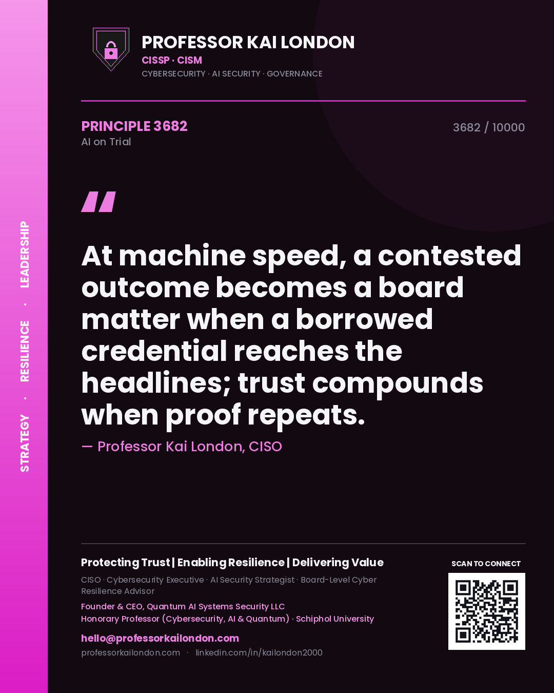 Quote card by Professor Kai London reading 'At machine speed, a contested outcome becomes a board matter when a borrowed credential reaches the headlines; trust compounds when proof repeats.'. From the book AI on Trial.