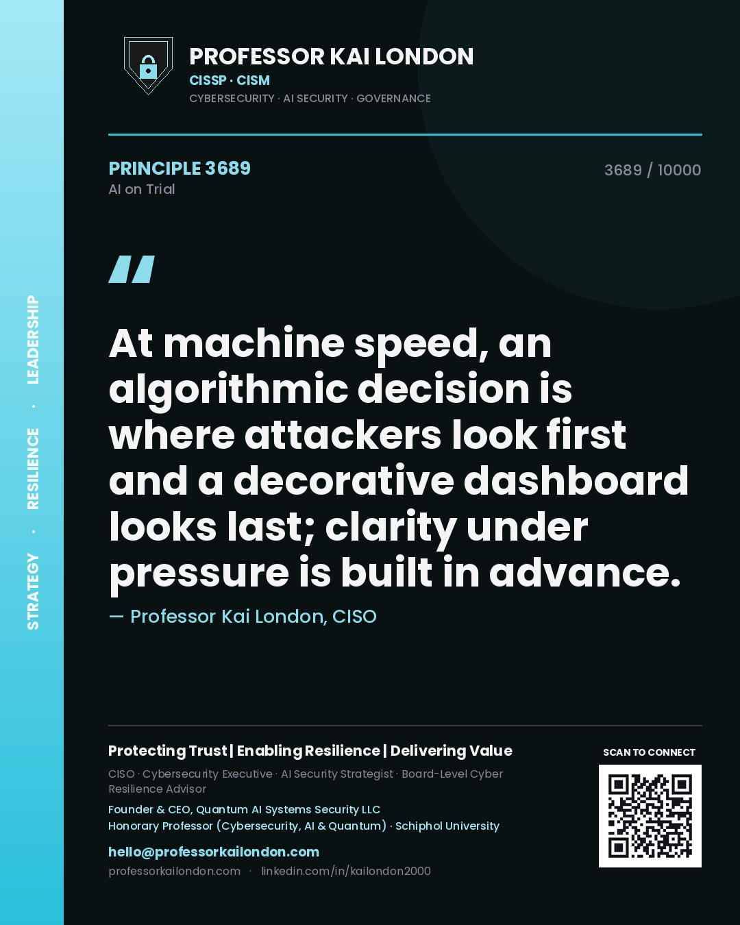 Quote card by Professor Kai London reading 'At machine speed, an algorithmic decision is where attackers look first and a decorative dashboard looks last; clarity under pressure is built in advance.'. From the book AI on Trial.