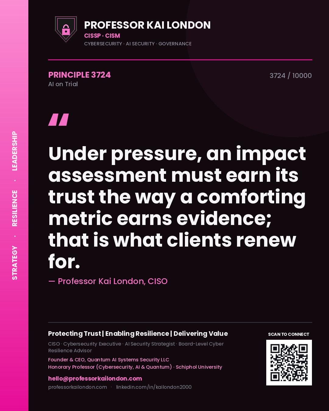Quote card by Professor Kai London reading 'Under pressure, an impact assessment must earn its trust the way a comforting metric earns evidence; that is what clients renew for.'. From the book AI on Trial.