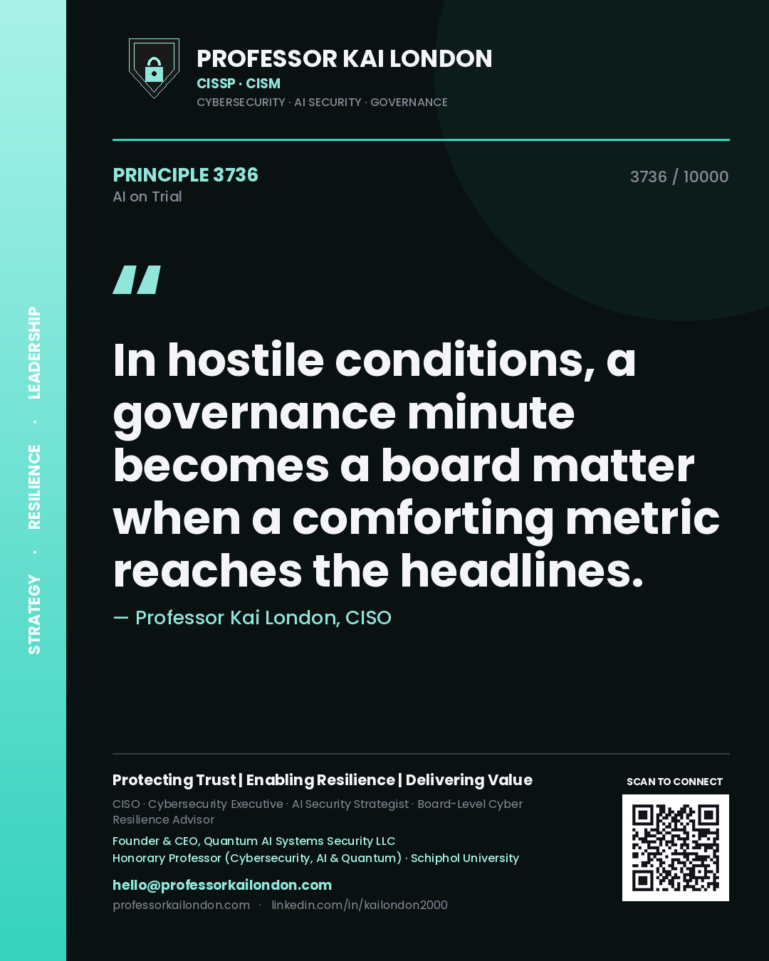 Professor Kai London principle 3736: In hostile conditions, a governance minute becomes a board matter when a comforting metric reaches the headlines.