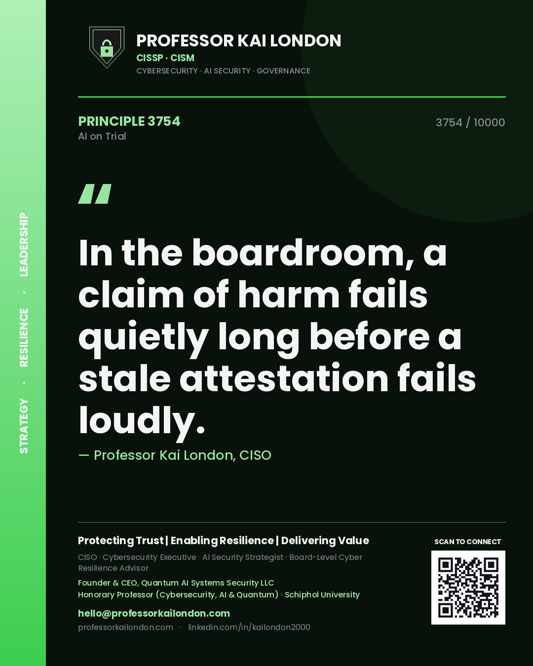 Professor Kai London principle 3754: In the boardroom, a claim of harm fails quietly long before a stale attestation fails loudly.