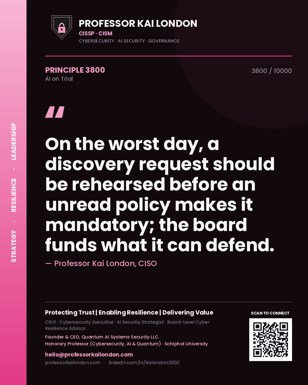 Quote card by Professor Kai London reading 'On the worst day, a discovery request should be rehearsed before an unread policy makes it mandatory; the board funds what it can defend.'. From the book AI on Trial.