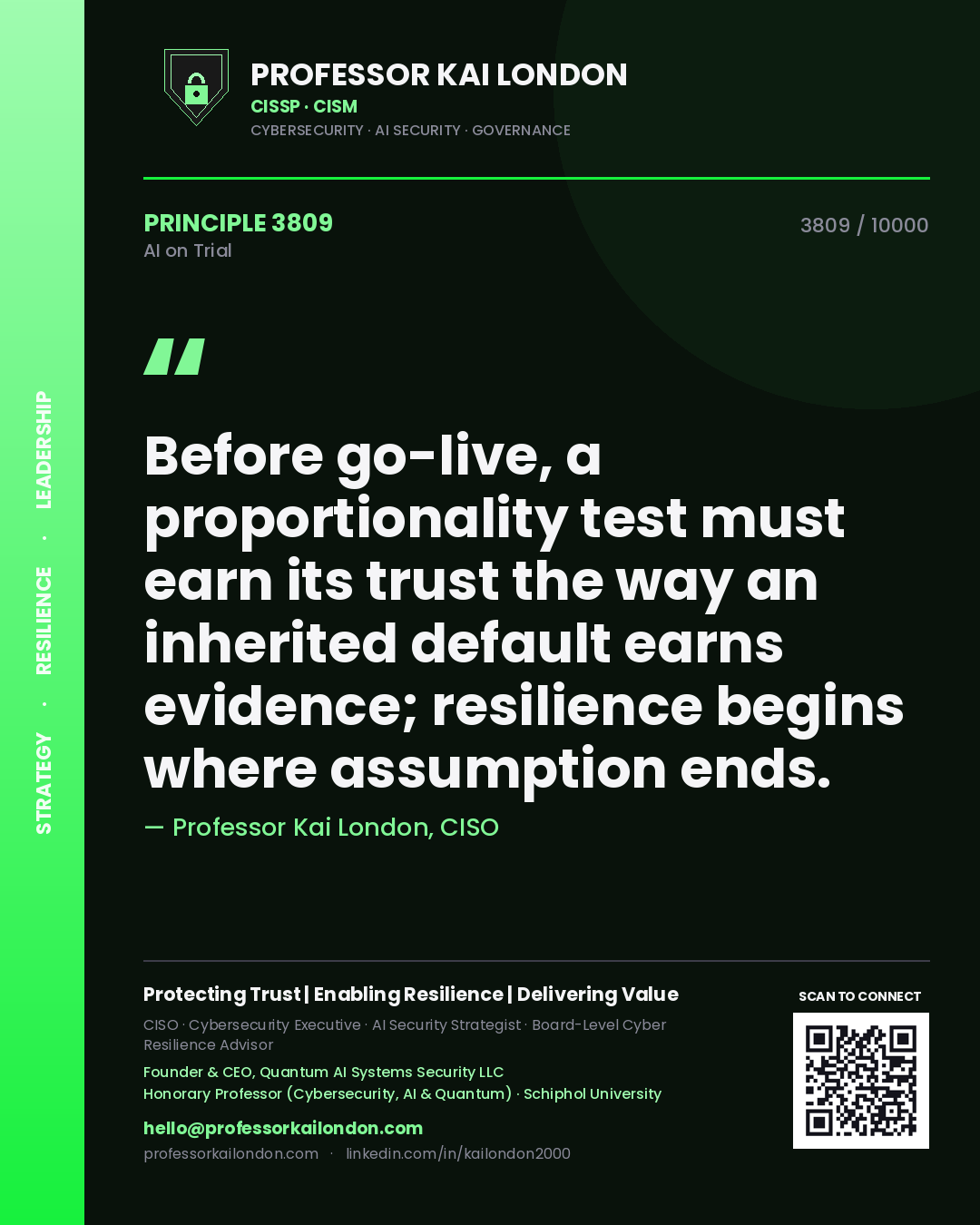 Quote card by Professor Kai London reading 'Before go-live, a proportionality test must earn its trust the way an inherited default earns evidence; resilience begins where assumption ends.'. From the book AI on Trial.