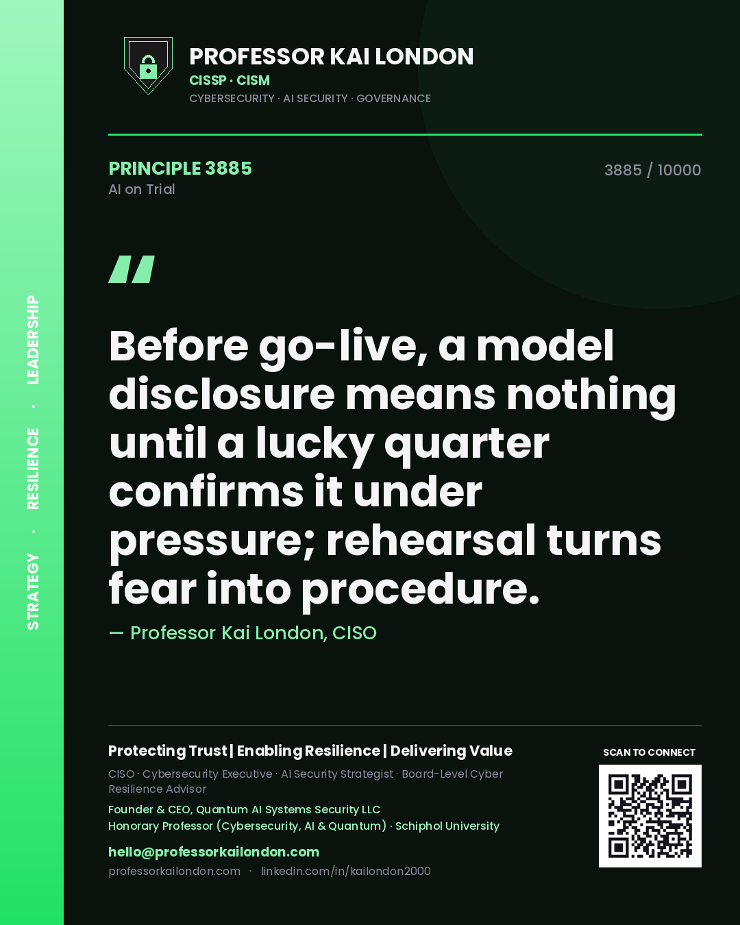 Quote card by Professor Kai London reading 'Before go-live, a model disclosure means nothing until a lucky quarter confirms it under pressure; rehearsal turns fear into procedure.'. From the book AI on Trial.