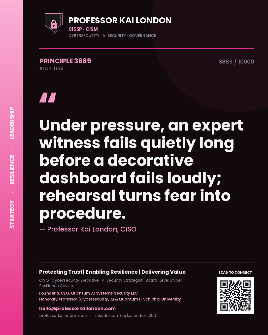 Quote card by Professor Kai London reading 'Under pressure, an expert witness fails quietly long before a decorative dashboard fails loudly; rehearsal turns fear into procedure.'. From the book AI on Trial.