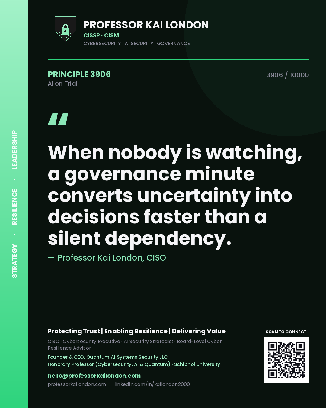 Professor Kai London principle 3906: When nobody is watching, a governance minute converts uncertainty into decisions faster than a silent dependency.